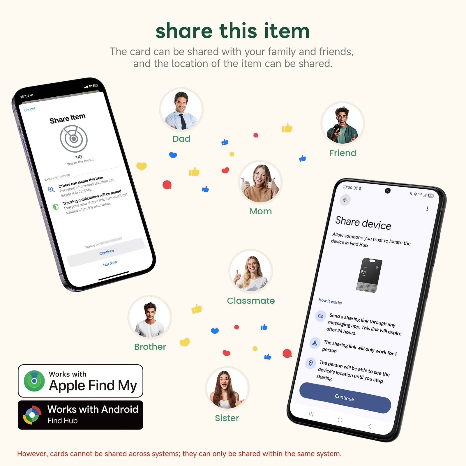 Diagramm zeigt das Teilen von Gegenständen und Geräten mit Familie und Freunden auf Apple und Android.