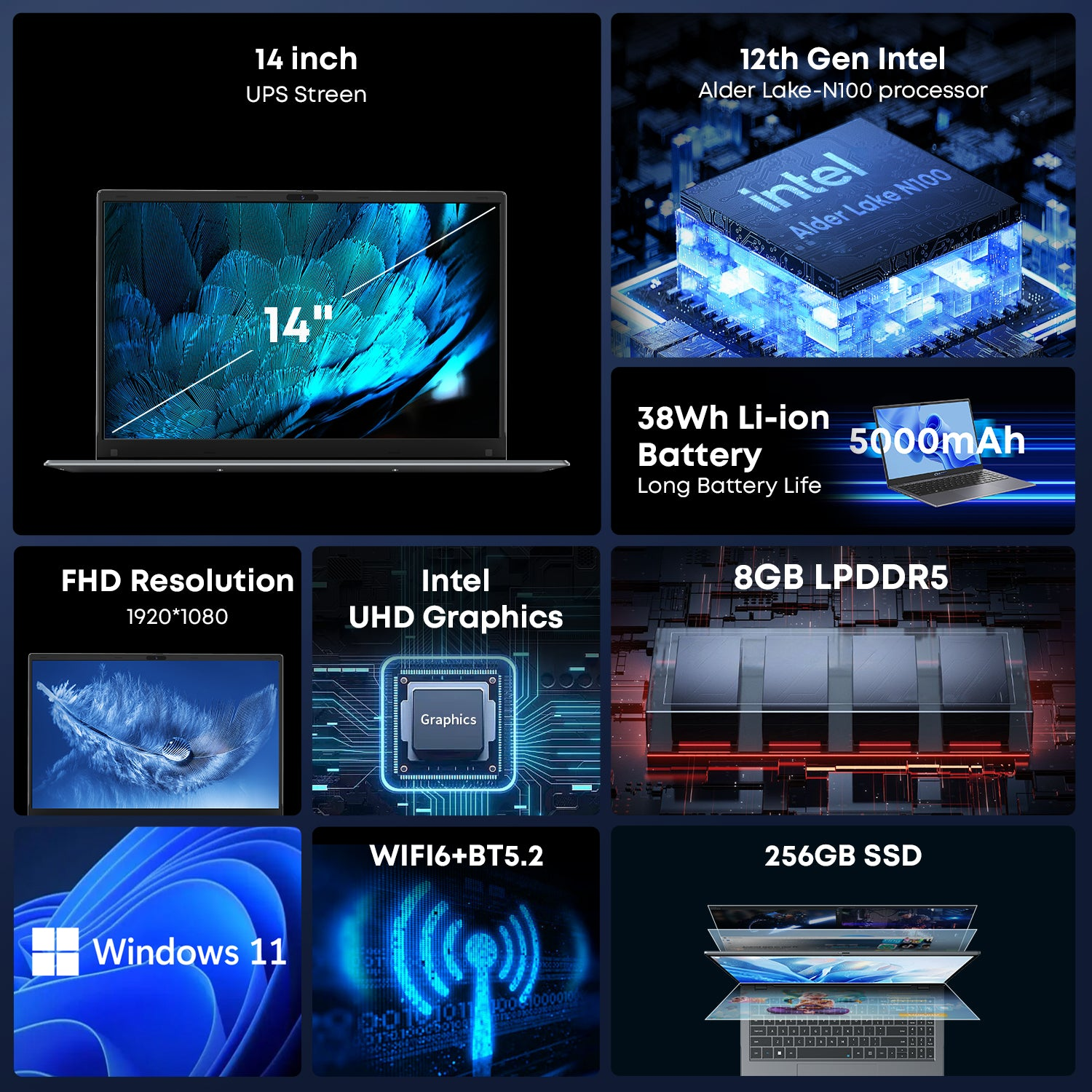 Infografía con especificaciones de laptop: pantalla de 14 pulgadas, procesador Intel N100, batería de 38Wh, FHD, 8GB RAM.
