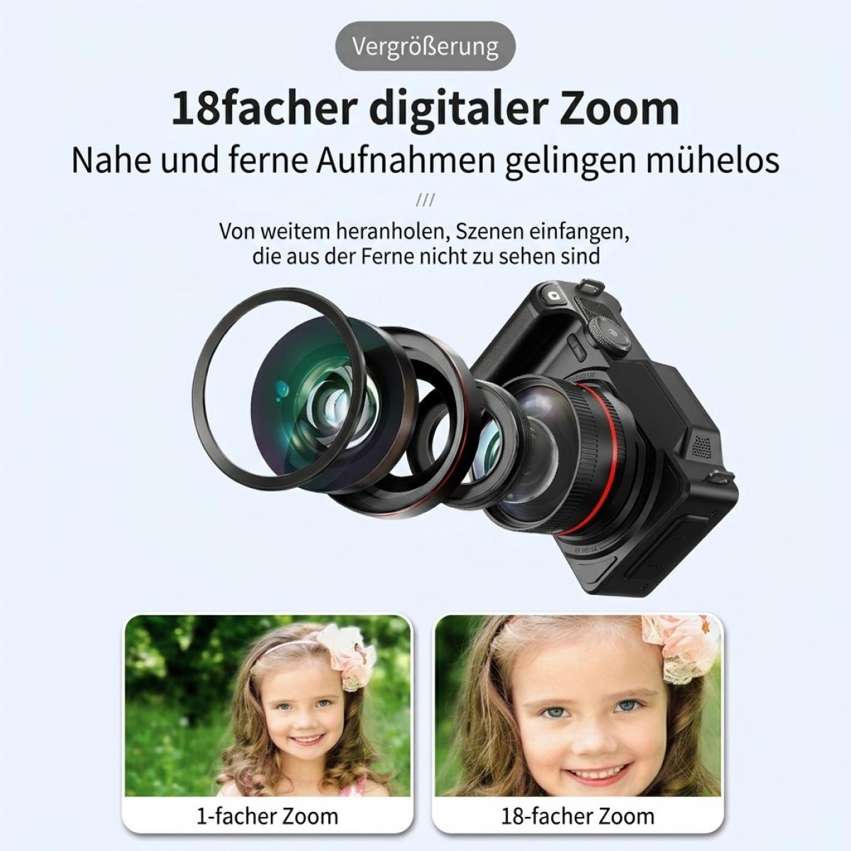 Werbung für eine Kamera mit 18-fachem Zoom, Objektivteilen und Beispielfotos eines Mädchens.
