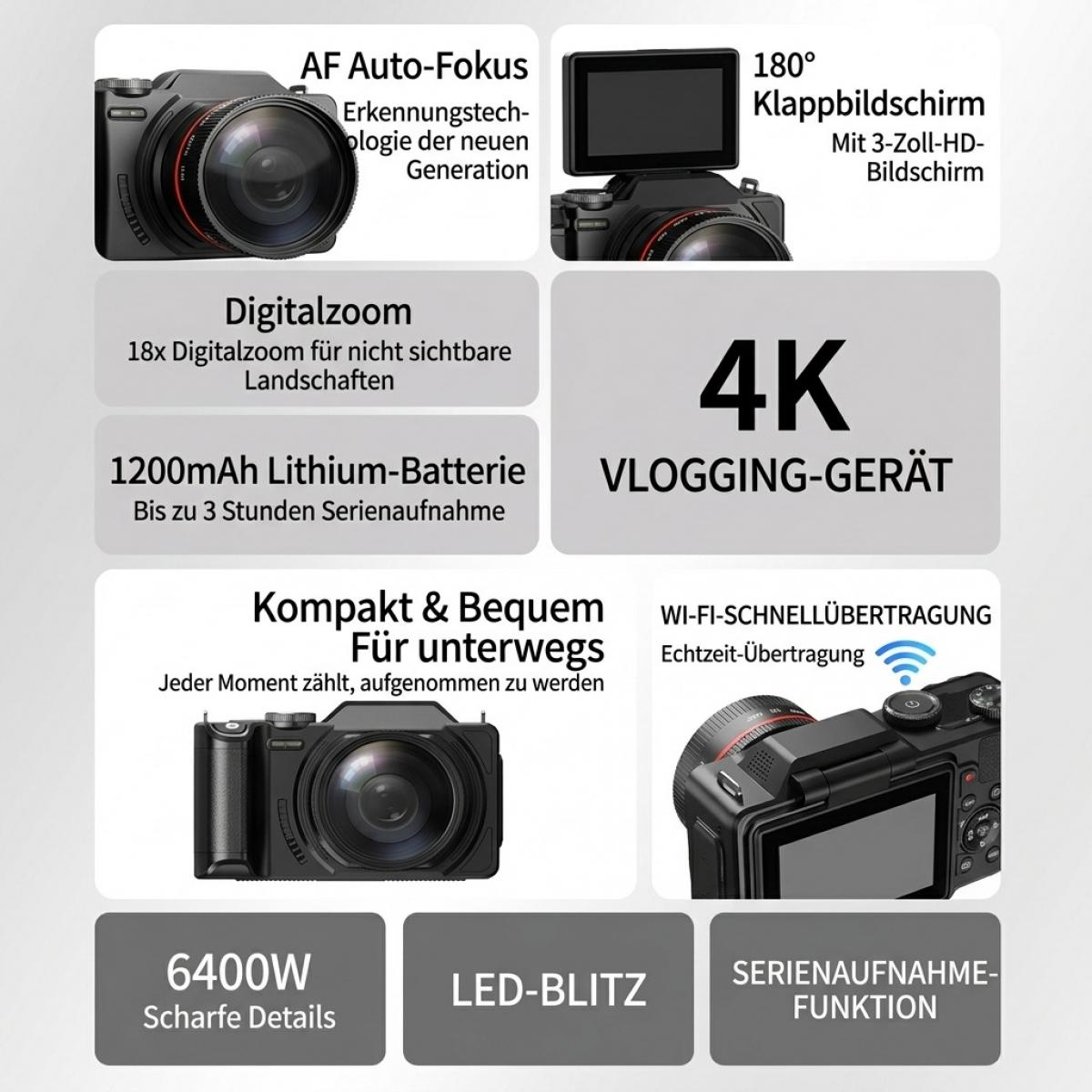 Produkt-Infografik einer 4K-Vlogging-Kamera mit Funktionen wie AF, Klappbildschirm und Digitalzoom.