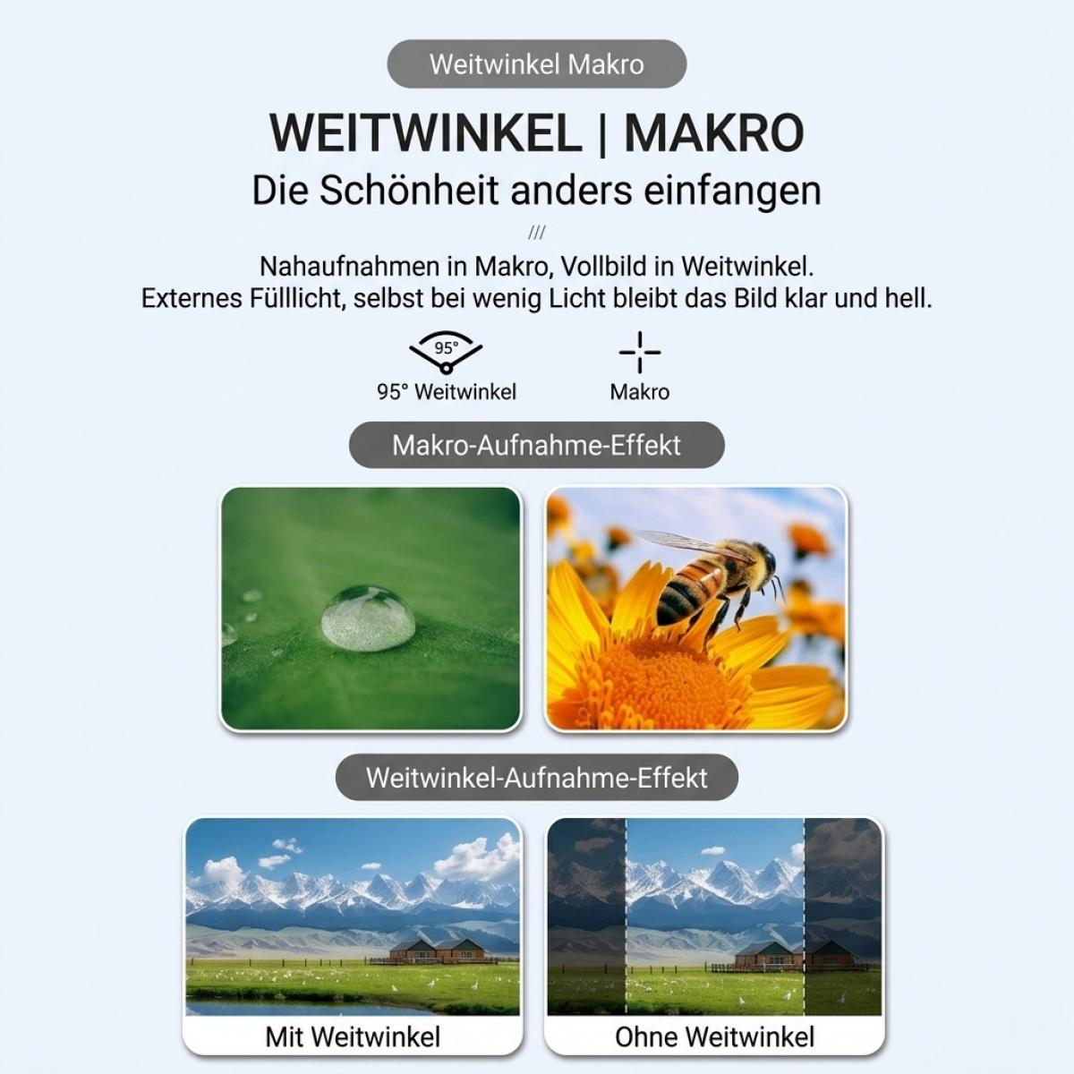 Produktwerbung für Weitwinkel- und Makroobjektive mit Beispielfotos von Tautropfen, Biene und Berglandschaften.