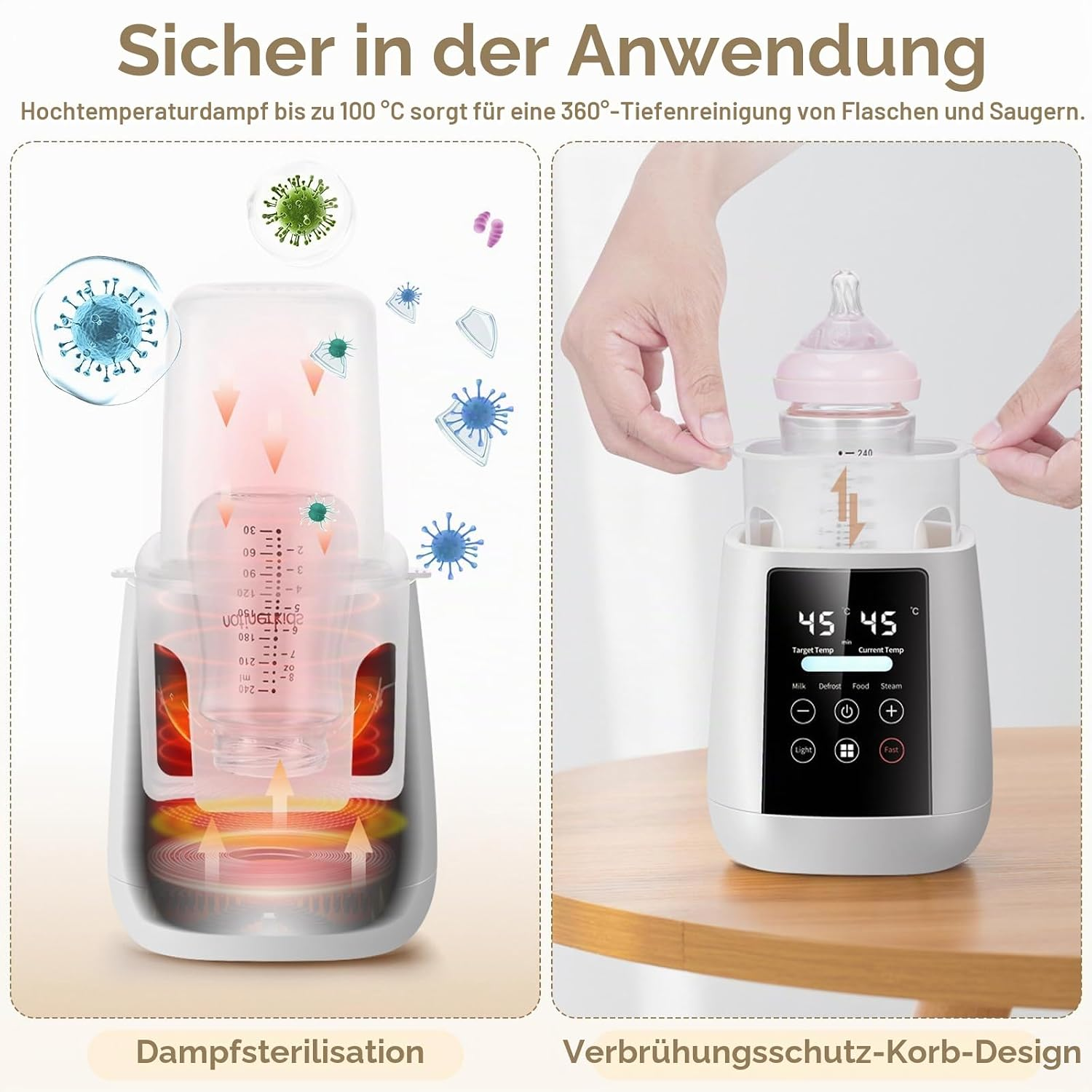 Diagramm zeigt Dampfsterilisation und Verbrühungsschutzkorb für Babyflaschen.