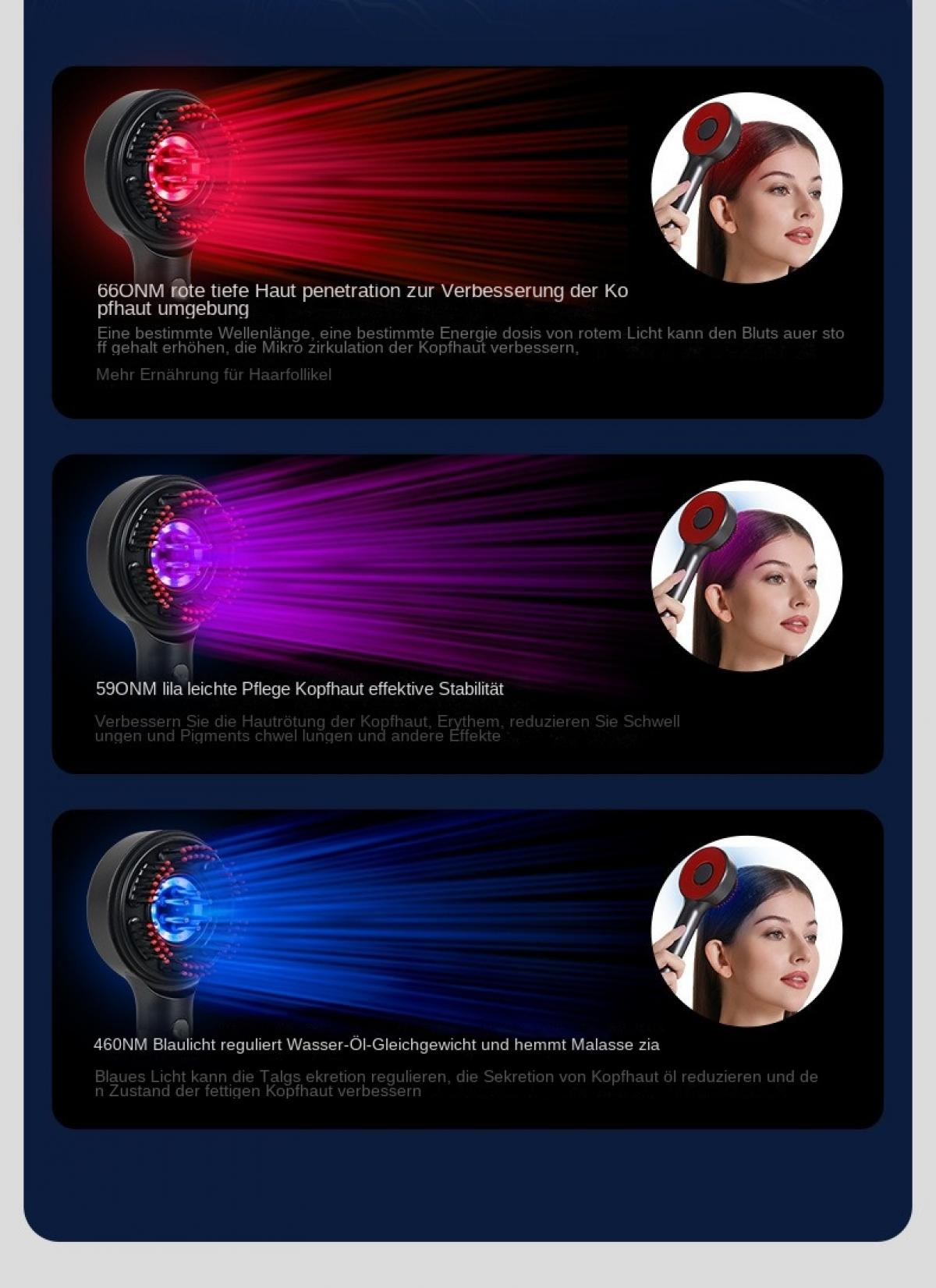 Infografik zeigt eine Haarbürste mit Rot-, Violett- und Blaulichttherapie auf der Kopfhaut.