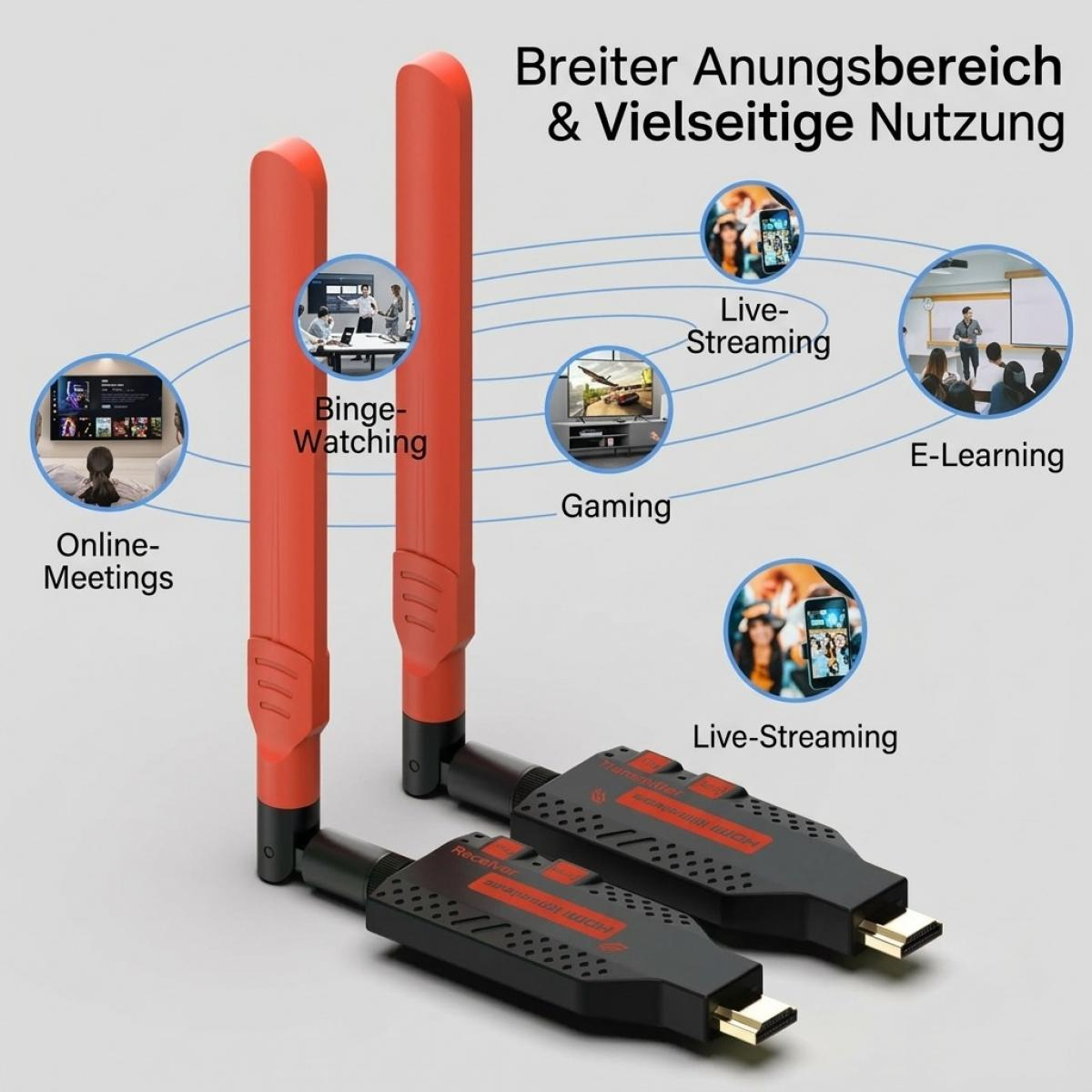 Zwei schwarze HDMI-Empfänger mit roten Antennen zeigen Verwendungszwecke wie Streaming und Gaming.