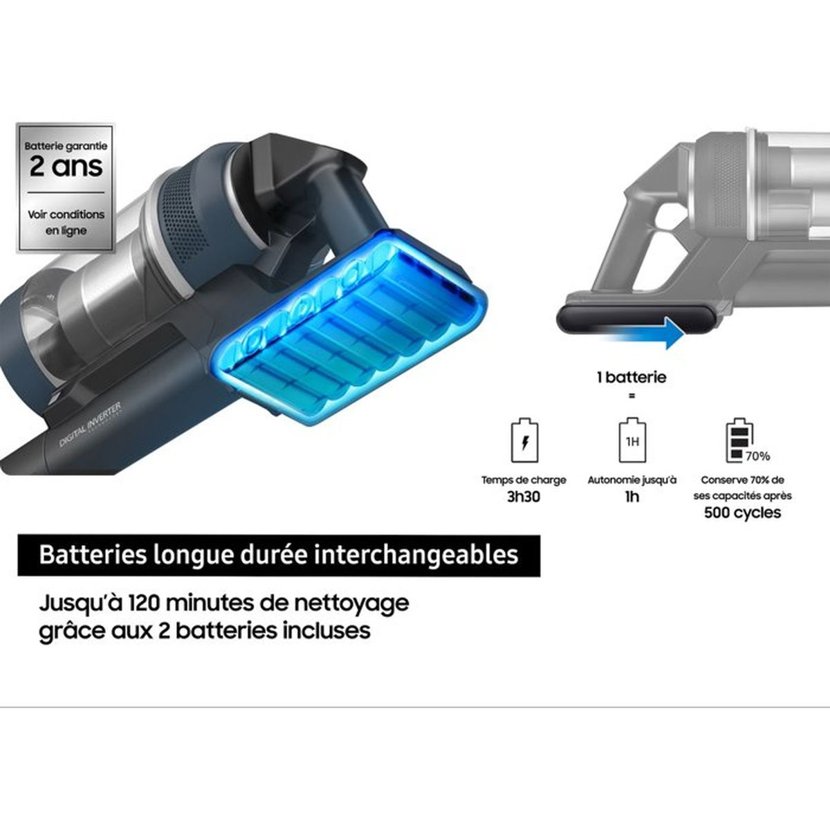 SCOPA RICARICABILE A batteria SAMSUNG Jet 85S Pet Extra VS70H25XLT, Potenza Max 770 W, Autonomia fino a 60 min, Contenitore polvere fino a 800 ml, Nero