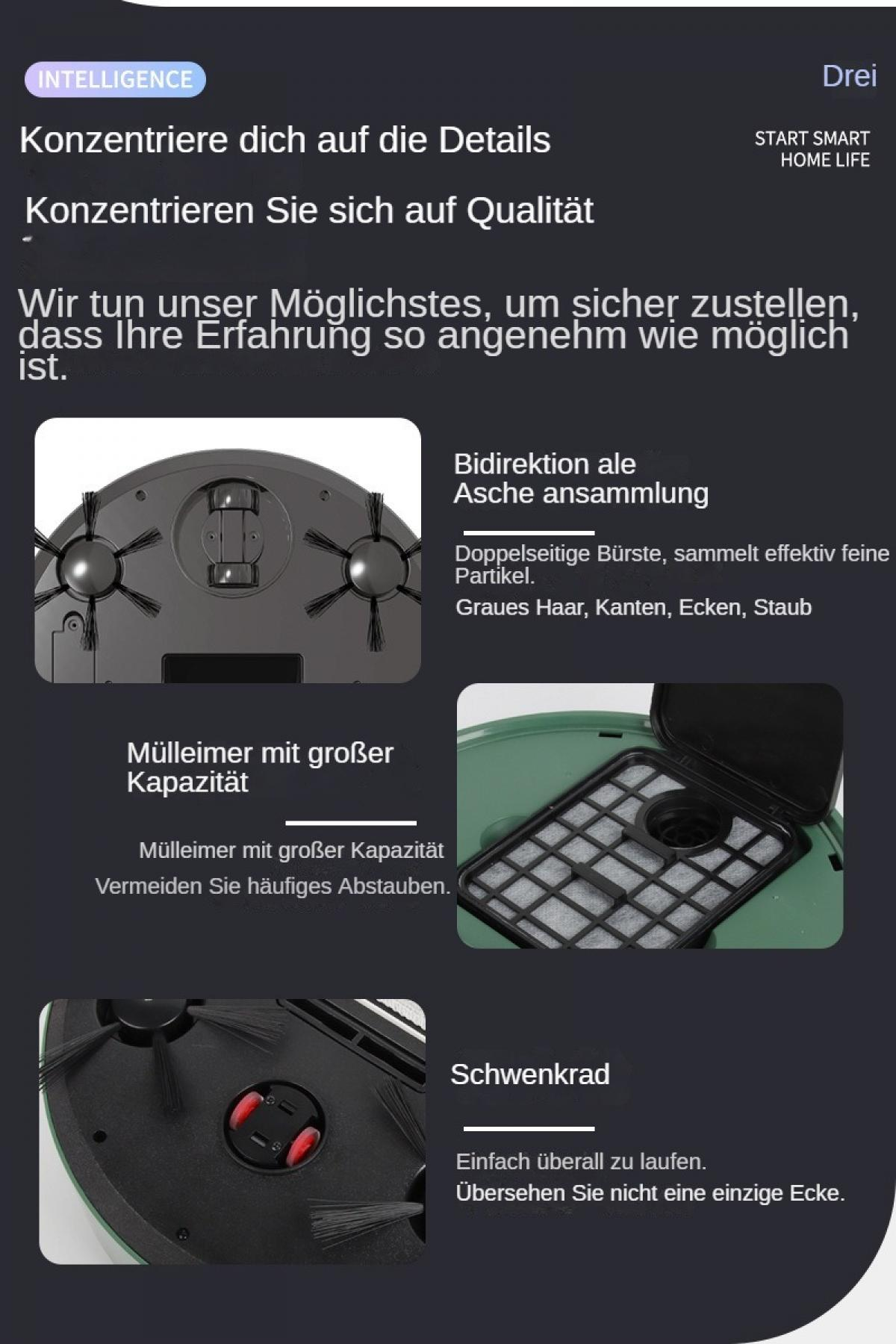 Produktwerbung für einen Saugroboter mit Detailansichten von Bürsten, Filter und Schwenkrad und deutschem Text.