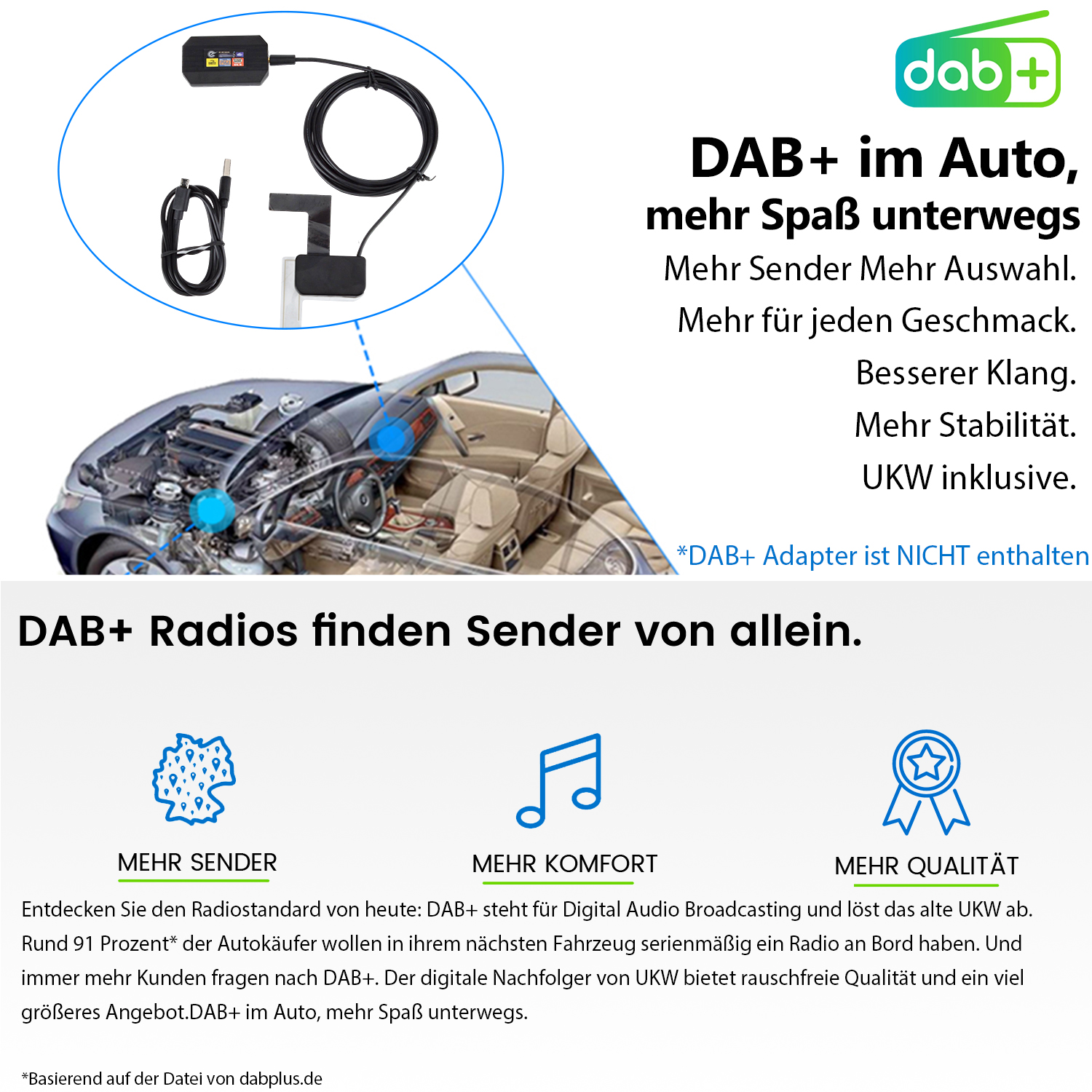 Werbung für DAB+ im Auto mit Adapter, Antenne, Kabeln, deutscher Text und Logos für mehr Sender, Komfort und Qualität.