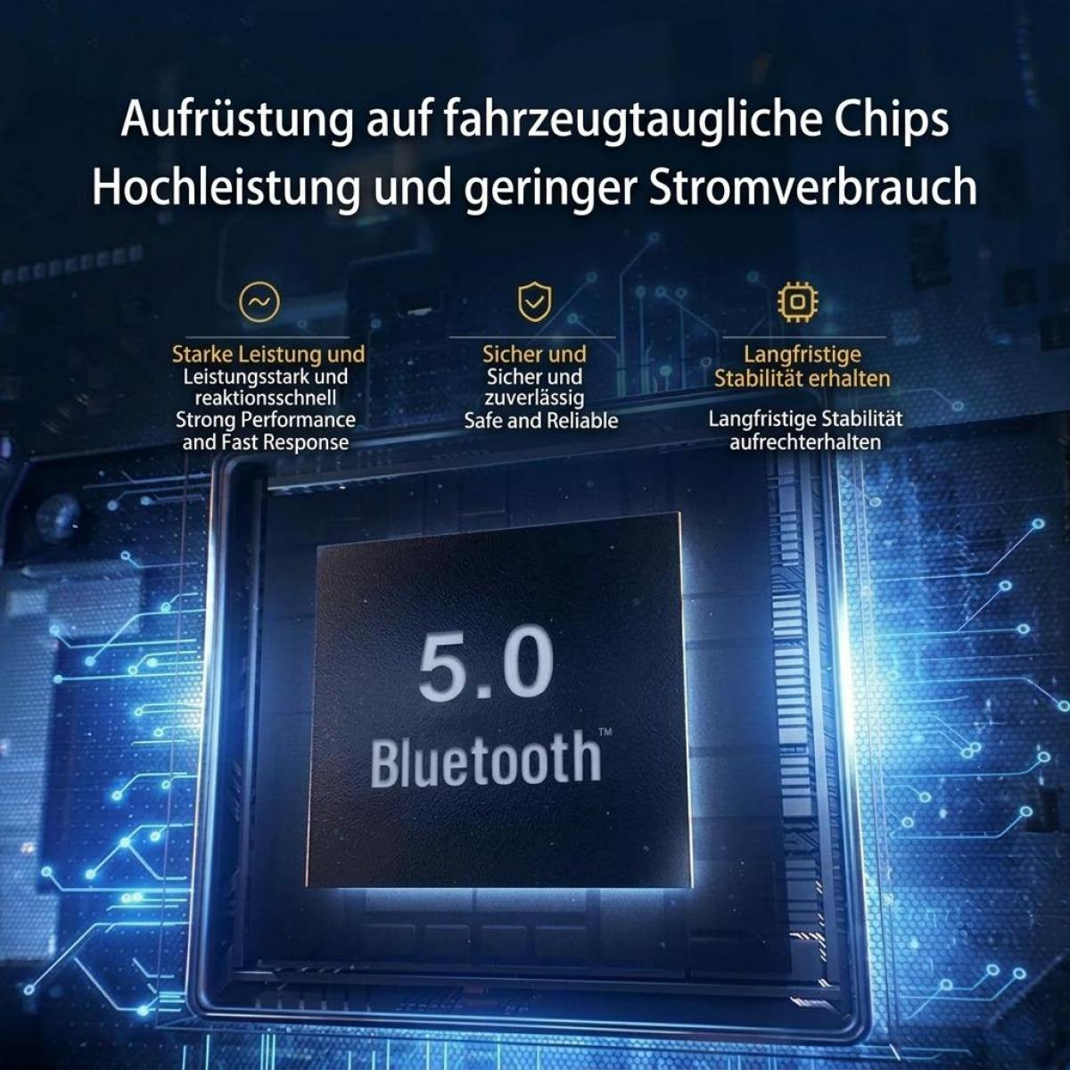 Ein blauer Mikroprochip mit Text über Bluetooth 5.0, Leistung, Sicherheit und Stabilität.