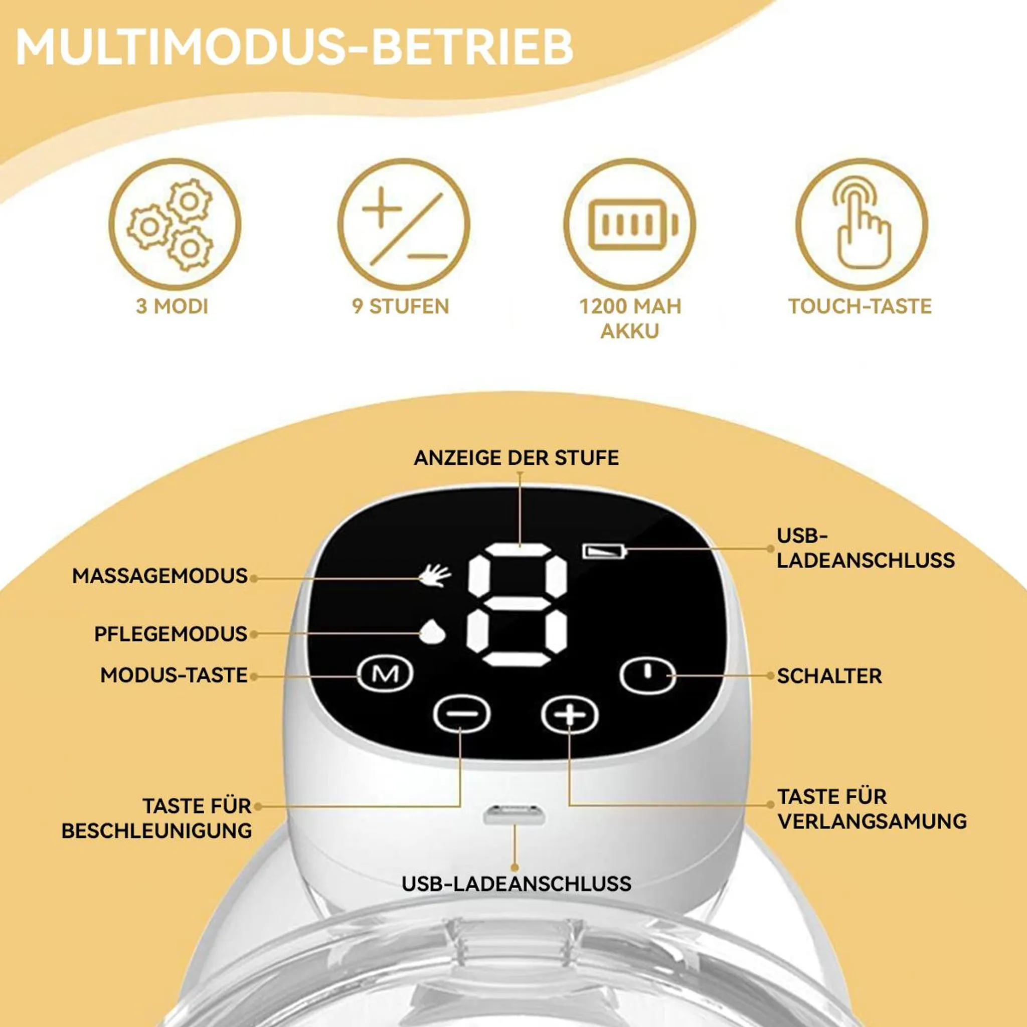Produktgrafik zeigt die Bedienelemente und Icons eines elektrischen Milchpumpen-Displays mit deutscher Beschriftung.