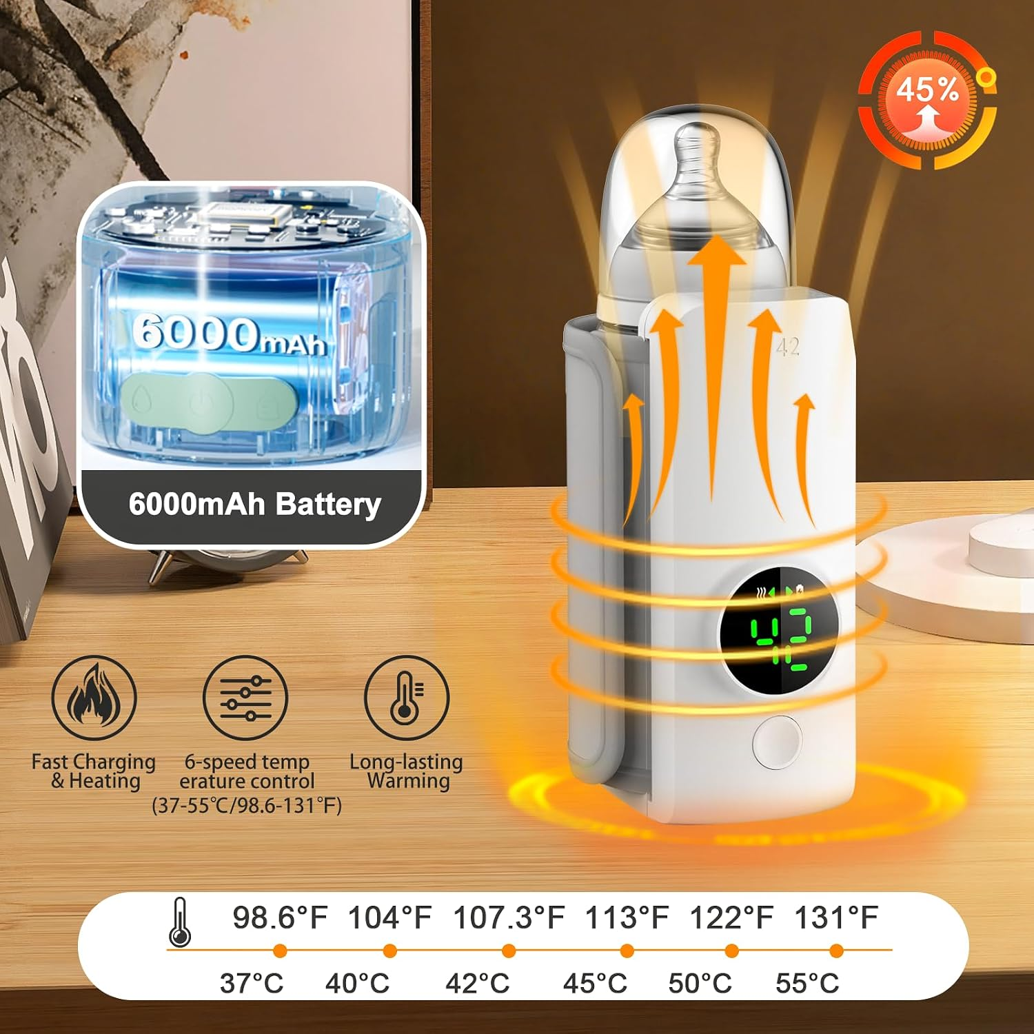 Tragbarer weißer Babyflaschenwärmer mit digitaler Temperaturanzeige und Batterieinfolabel auf Holztisch.