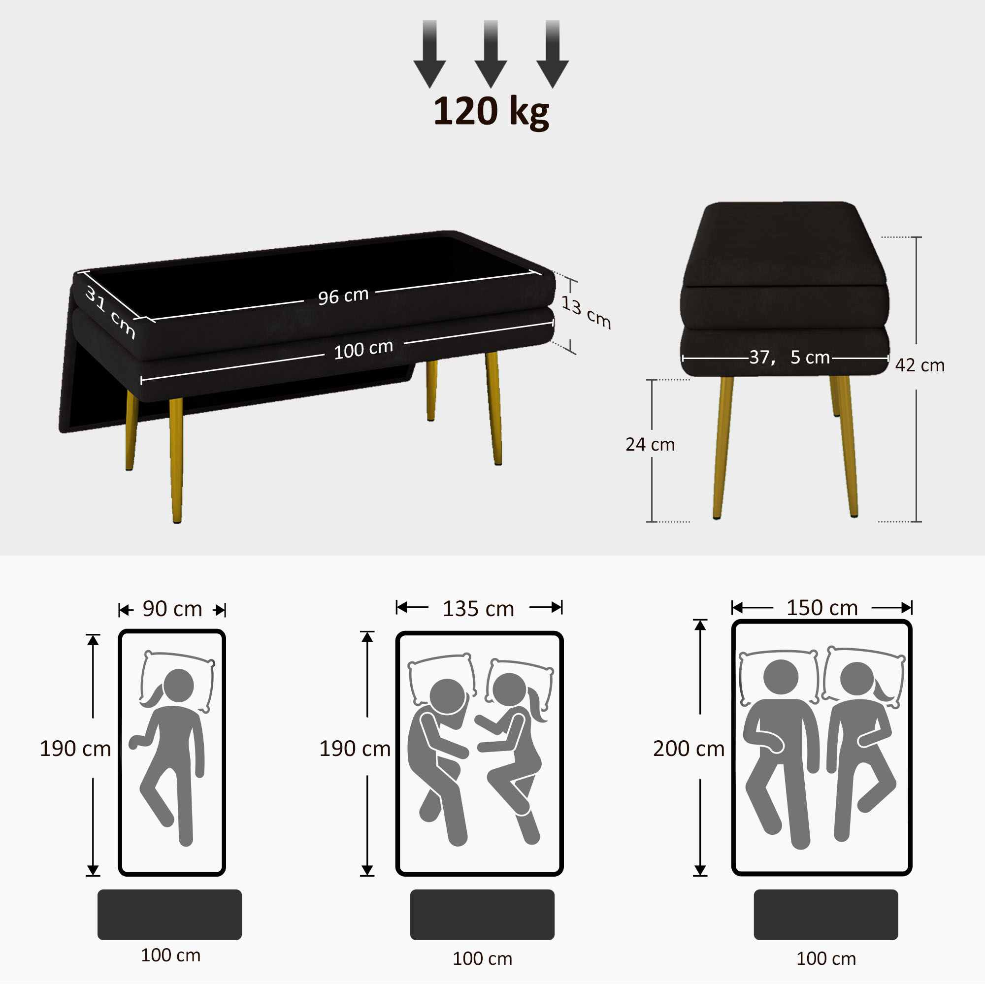 El diagrama muestra las dimensiones de un banco tapizado negro con patas doradas y capacidad de peso.