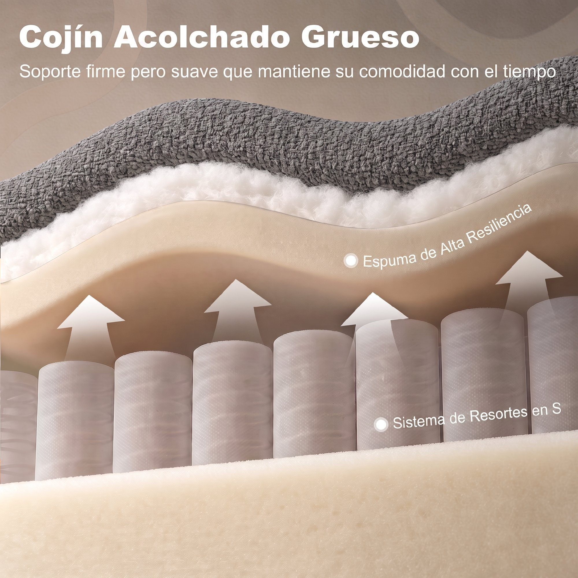 Sección transversal de un cojín que muestra resortes ensacados, espuma de alta resiliencia y funda gris.