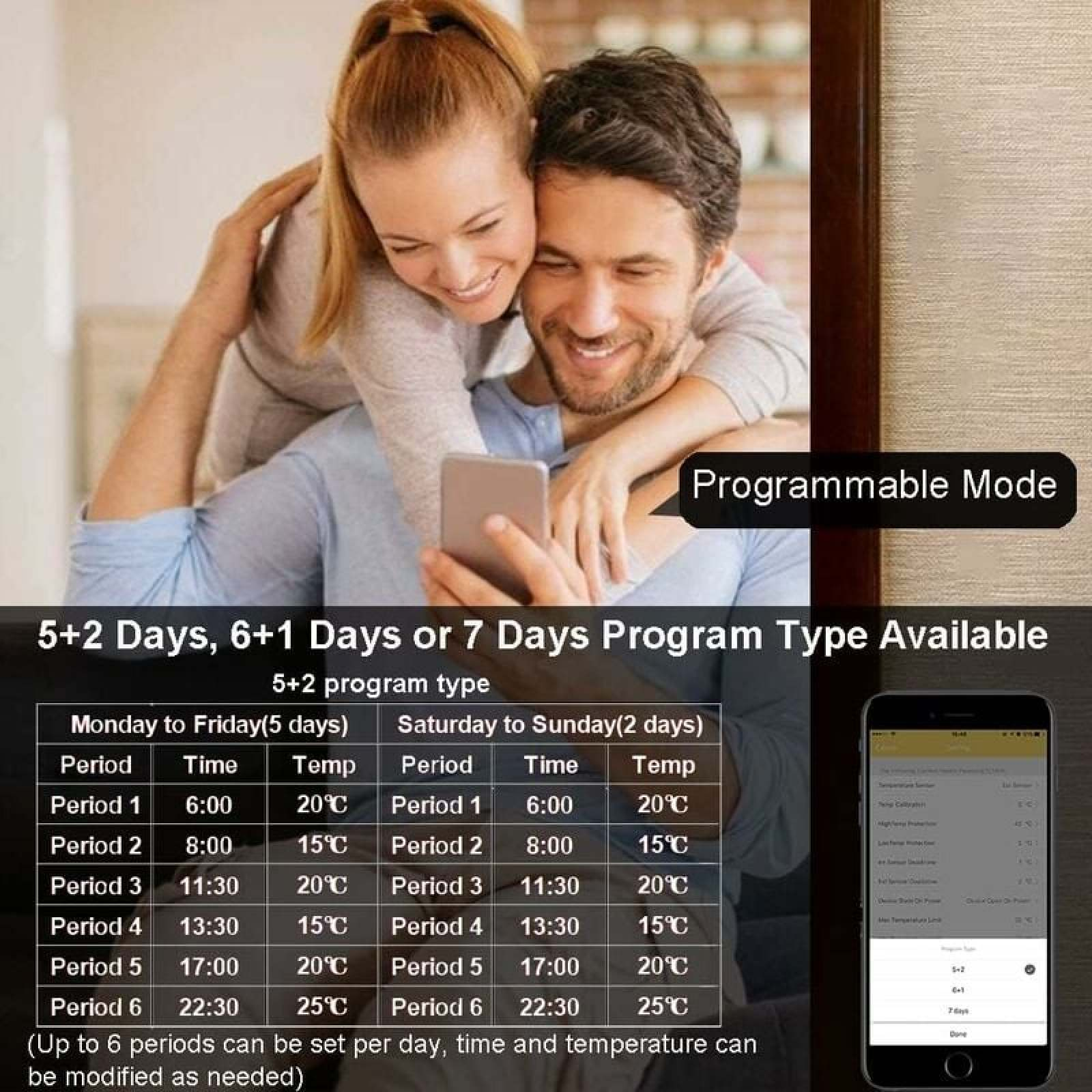 Glückliches Paar schaut auf Smartphone mit programmierbaren Thermostateinstellungen und Zeitplan-Tabelle.