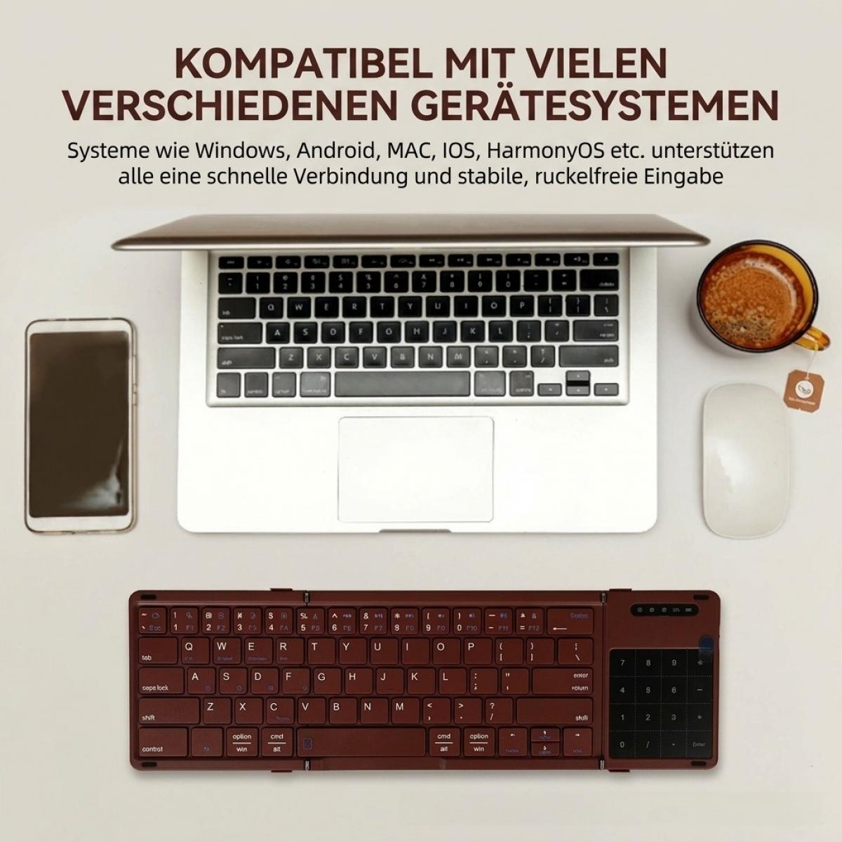 Laptop, Tastatur, Smartphone, Maus und Teetasse auf einem Holztisch, mit Text darüber.