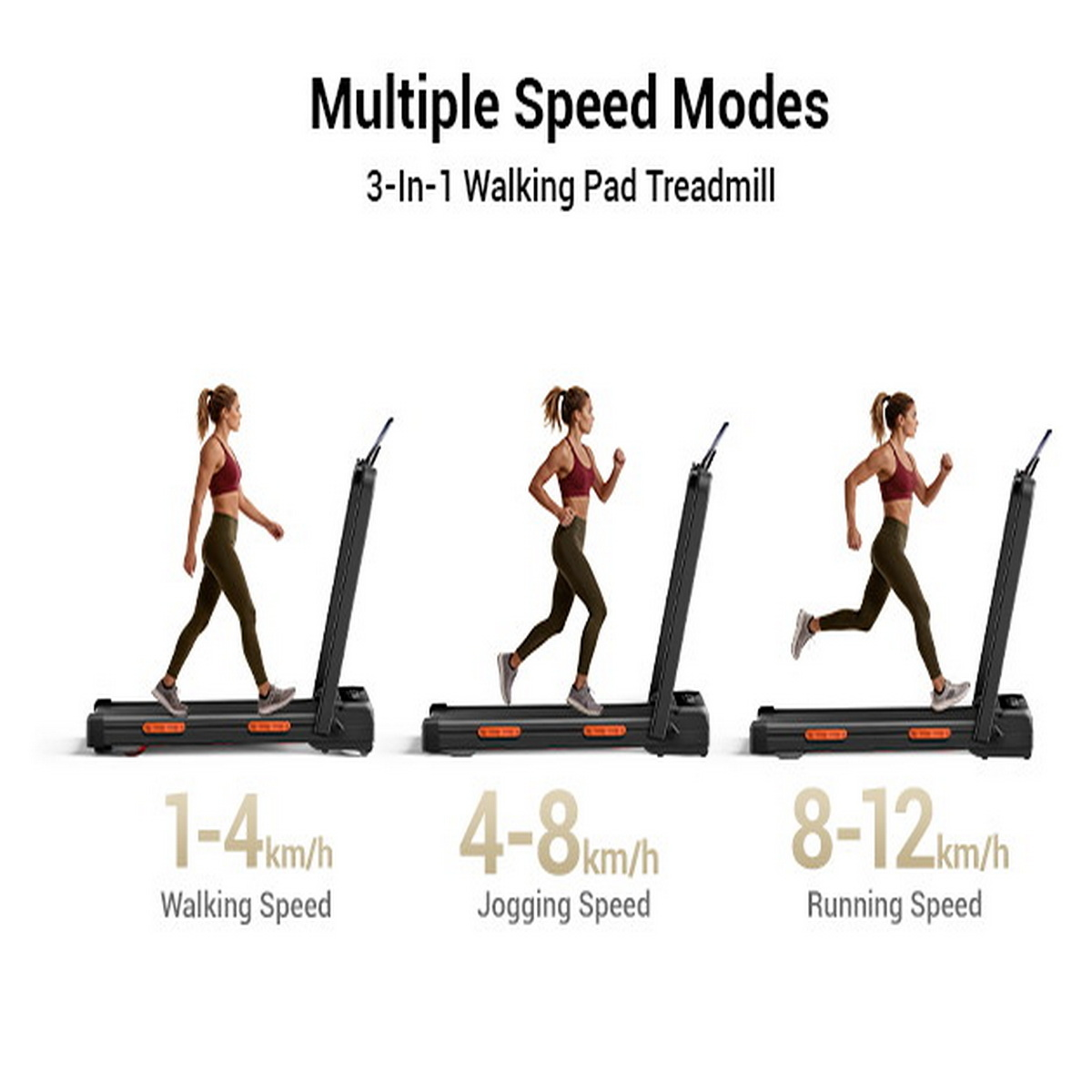 Ein 3-in-1-Laufband zeigt drei Geschwindigkeitsmodi: Gehen (1-4 km/h), Joggen (4-8 km/h) und Laufen (8-12 km/h).