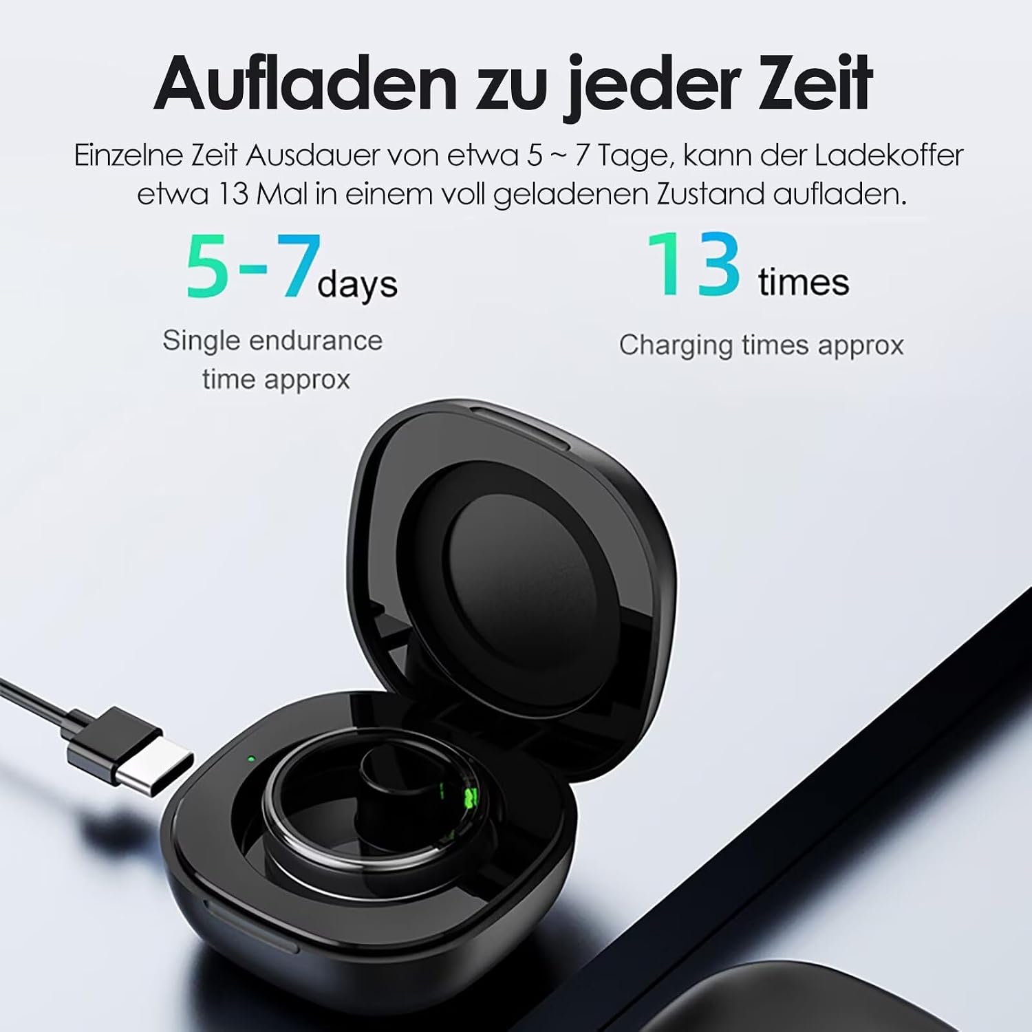 Ladeetui mit kabellosen Kopfhörern und USB-C-Kabel; Text wirbt für 5-7 Tage Akkulaufzeit und 13 Ladezyklen.