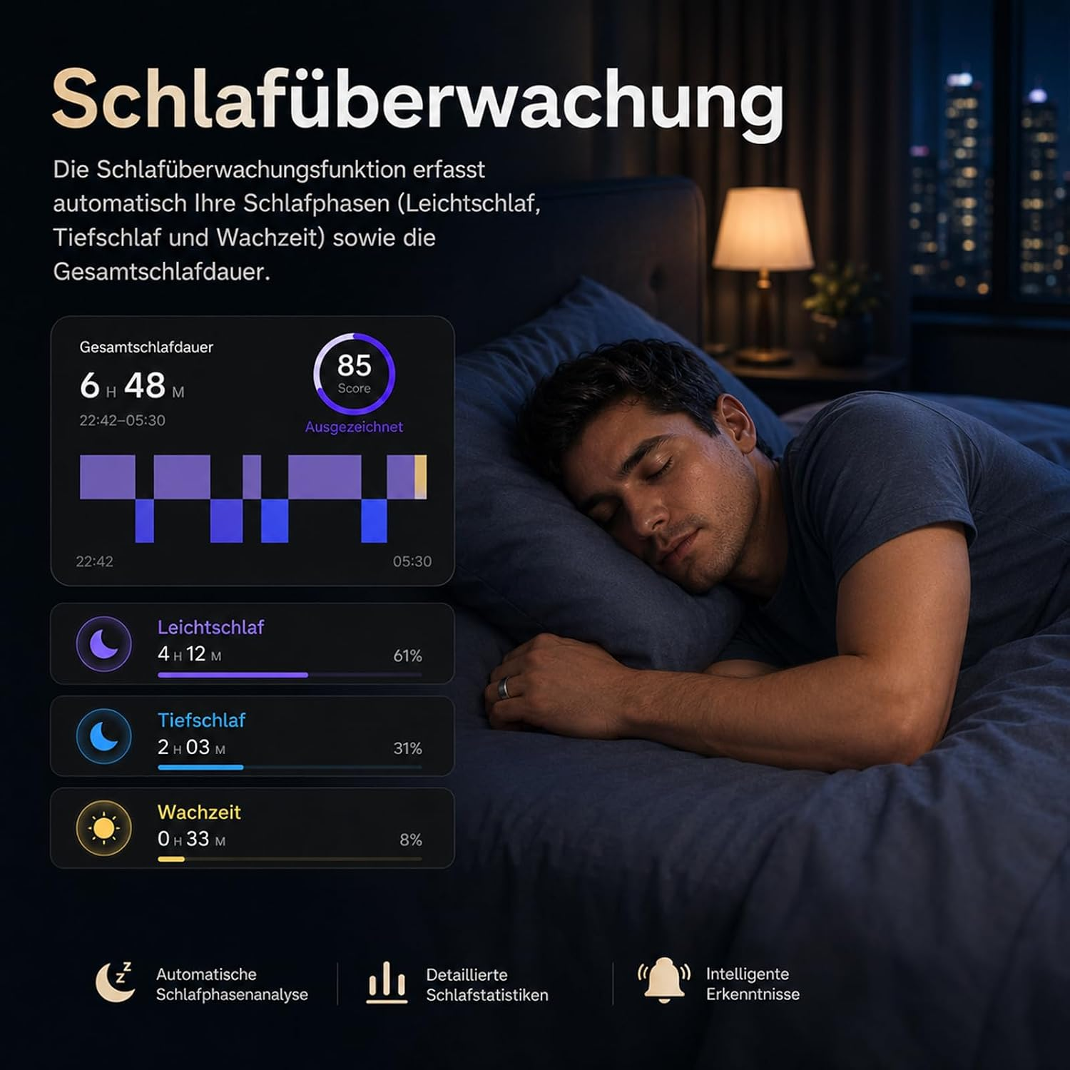 Ein Mann schläft friedlich im Bett, begleitet von einer Overlay-Grafik mit detaillierten Schlafphasen-Statistiken.