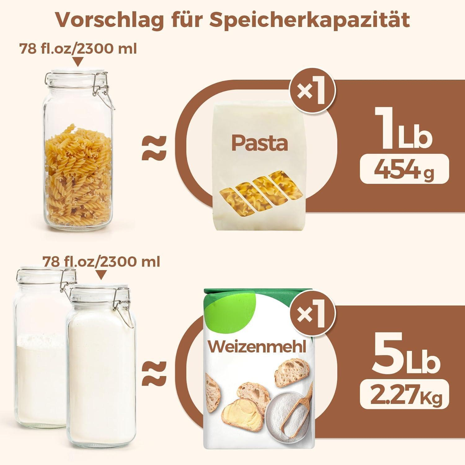 Infografica che mostra la capacità di stoccaggio per pasta e farina.