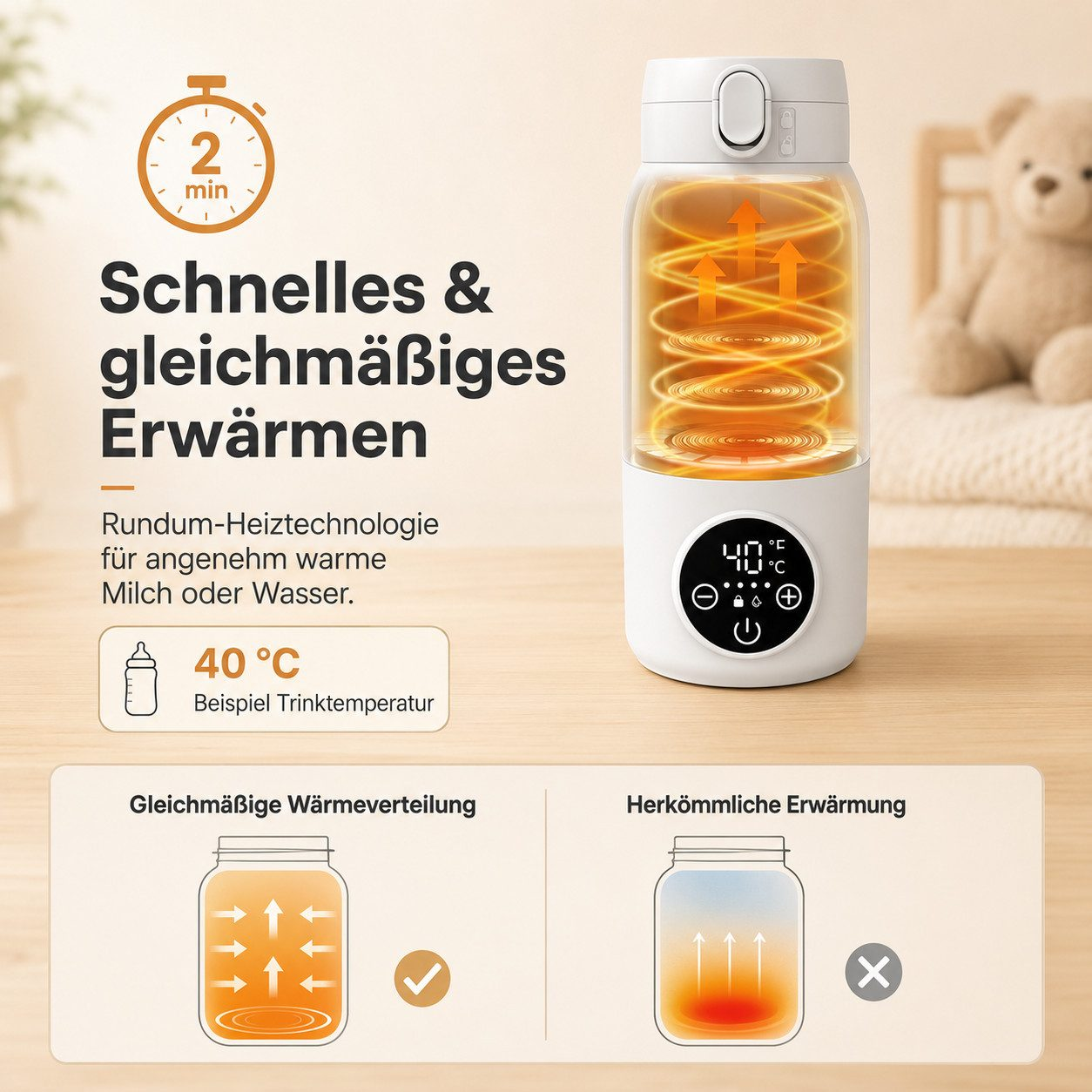 Tragbarer Flaschenwärmer mit digitalem Display und Erwärmungsvergleich.