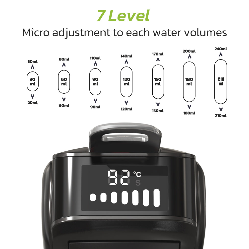 Il diagramma mostra 7 livelli di volume d'acqua con pannello e display LED.