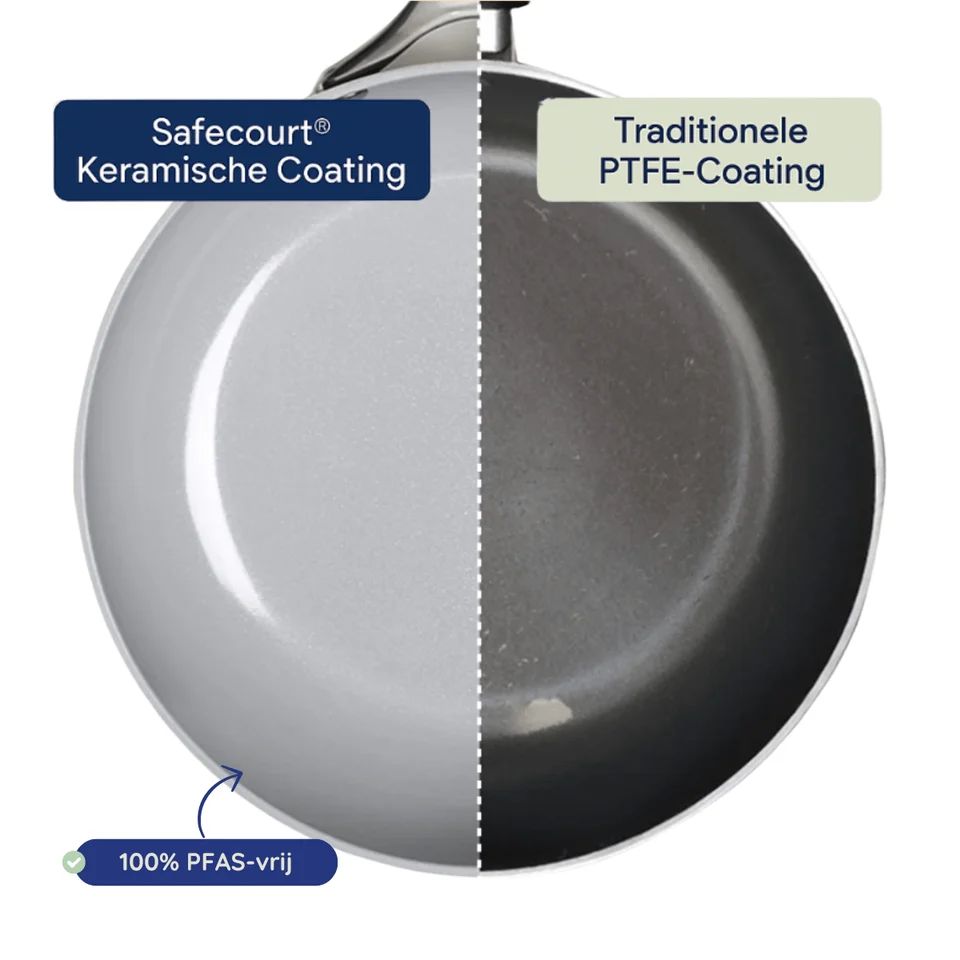 Comparison of two pans: light grey ceramic coating on the left and dark PTFE coating on the right.
