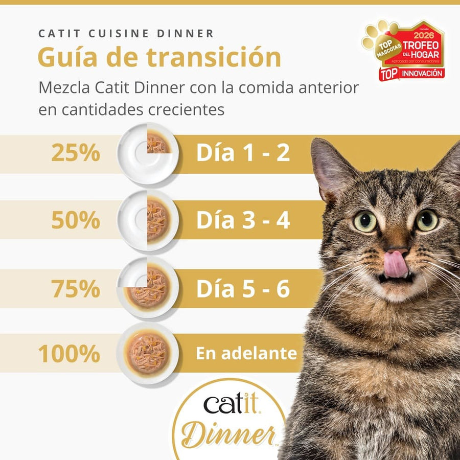 Guía de transición de comida para gatos con platos y un gato lamiéndose la nariz.