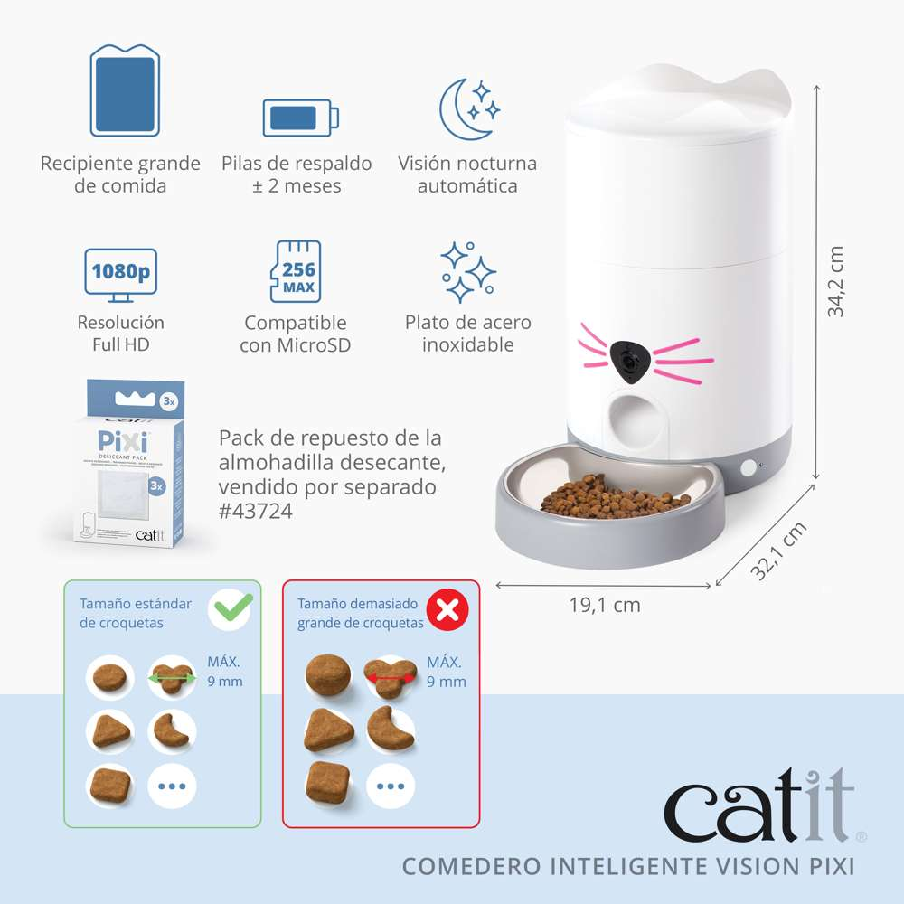 Infografía con características, dimensiones y guía de tamaño de comida del comedero Catit Pixi.