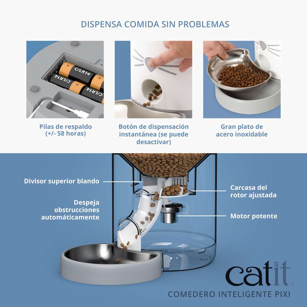 Diagrama del comedero inteligente Catit Pixi con detalles de baterías, botón, plato de acero inoxidable y piezas.