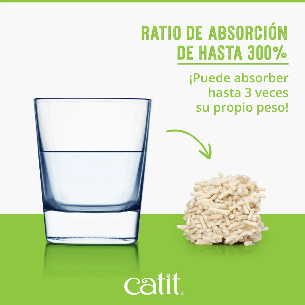 Un vaso de agua junto a bolitas de arena para gatos con texto de absorción.