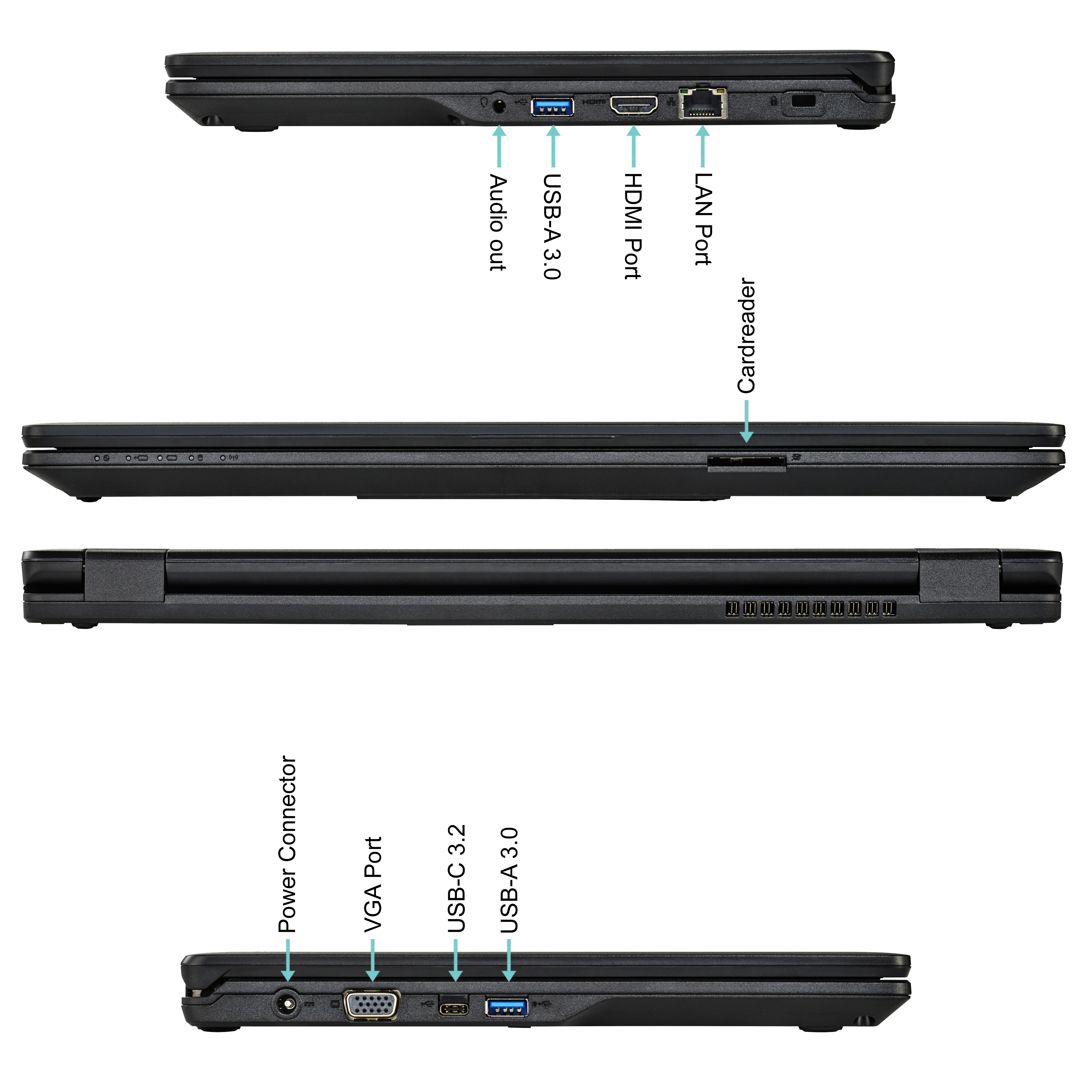 Seitenansichten eines Laptops mit verschiedenen Anschlüssen wie USB, HDMI und LAN.