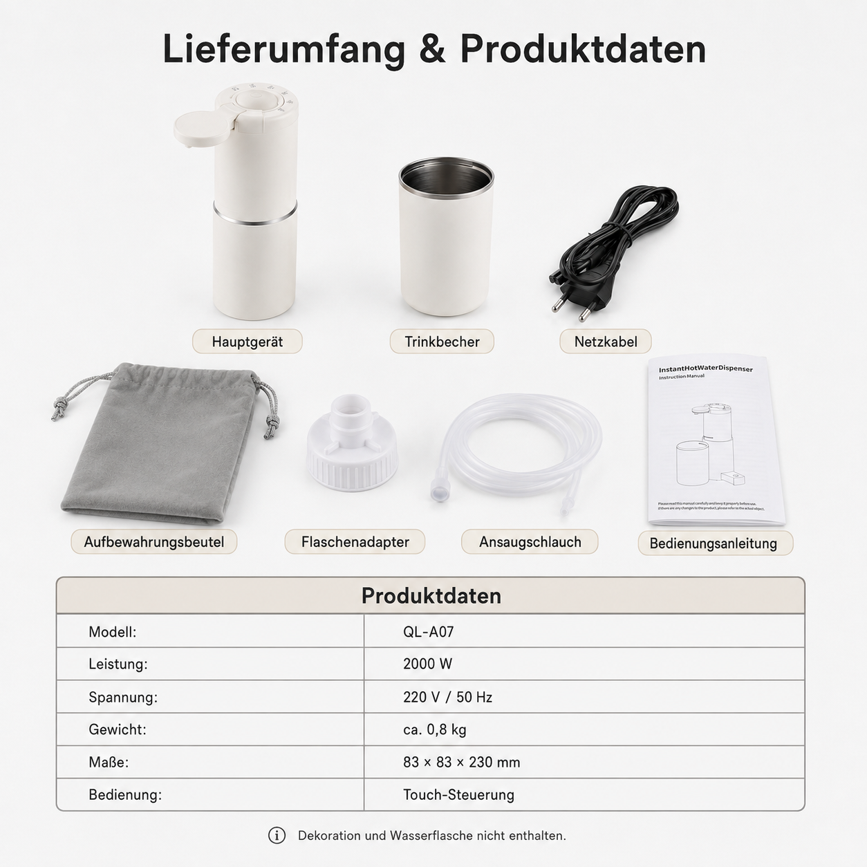 Lieferumfang und Produktdaten eines weißen Heißwasserdispensers mit Zubehör und technischen Details in einer Tabelle.