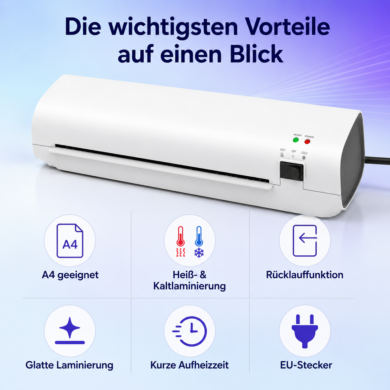 Weißes Laminiergerät mit Icons für Funktionen wie A4, Heiß- und Kaltlaminierung, Rücklauf und EU-Stecker.