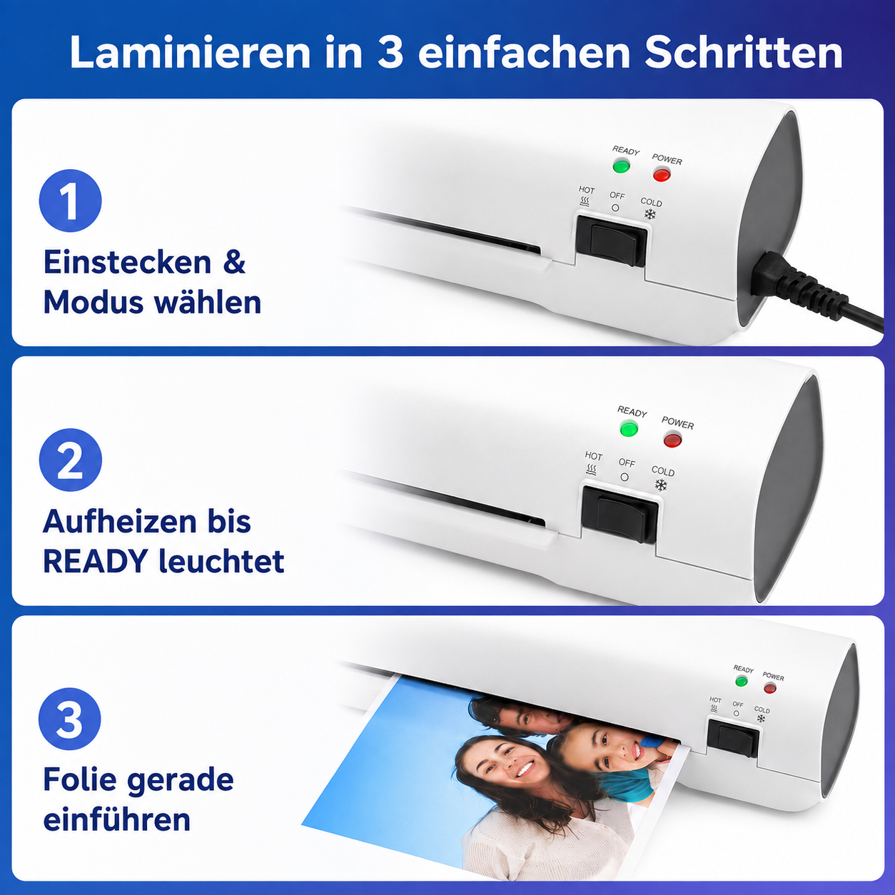 Anleitung in drei Schritten zum Laminieren mit einem weißen Gerät und einer Fotografie.
