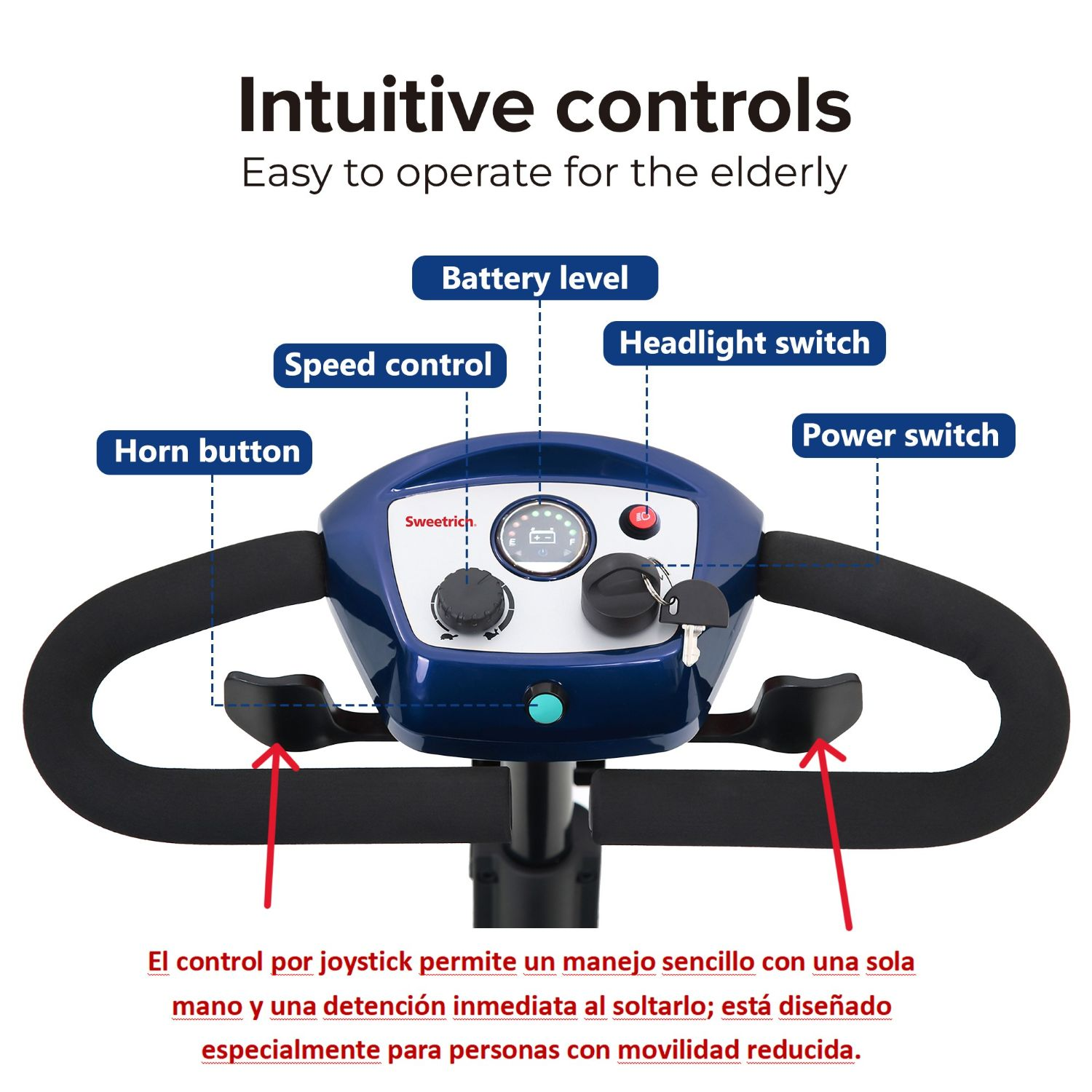 Manillar de scooter de movilidad con controles etiquetados como velocidad, batería y encendido.