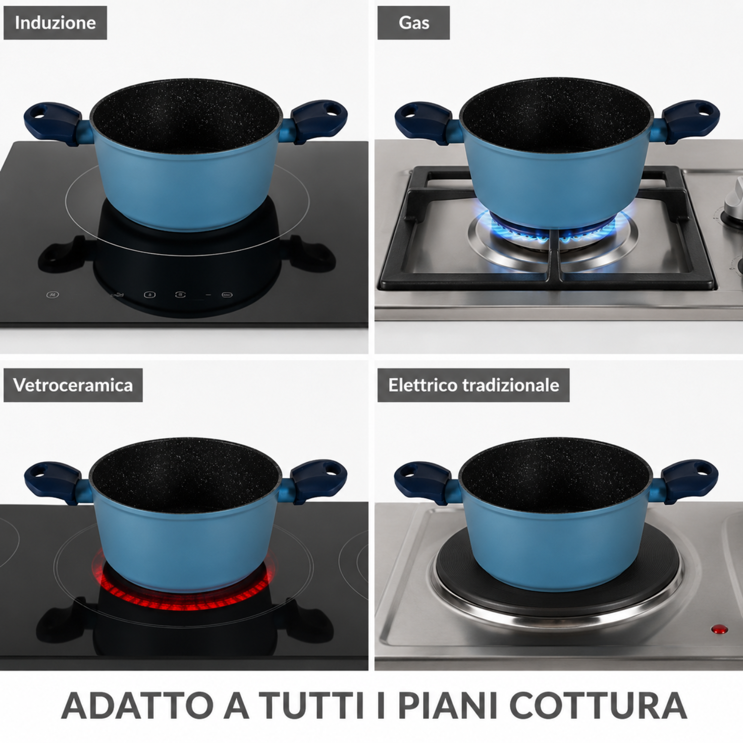 Una pentola blu mostrata su quattro diversi tipi di piano cottura: induzione, gas, vetroceramica ed elettrico.
