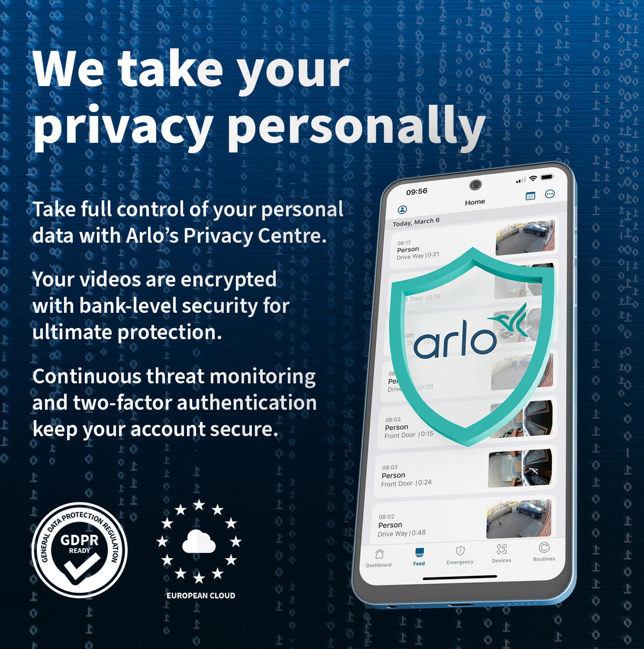 Un annuncio Arlo con testo, smartphone, sigillo GDPR e logo del Cloud Europeo.