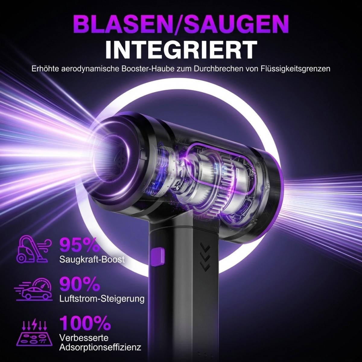 Ein schwarzes Handgerät mit lila leuchtenden Zahnrädern, Lichtströmen, deutschem Text und Symbolen.