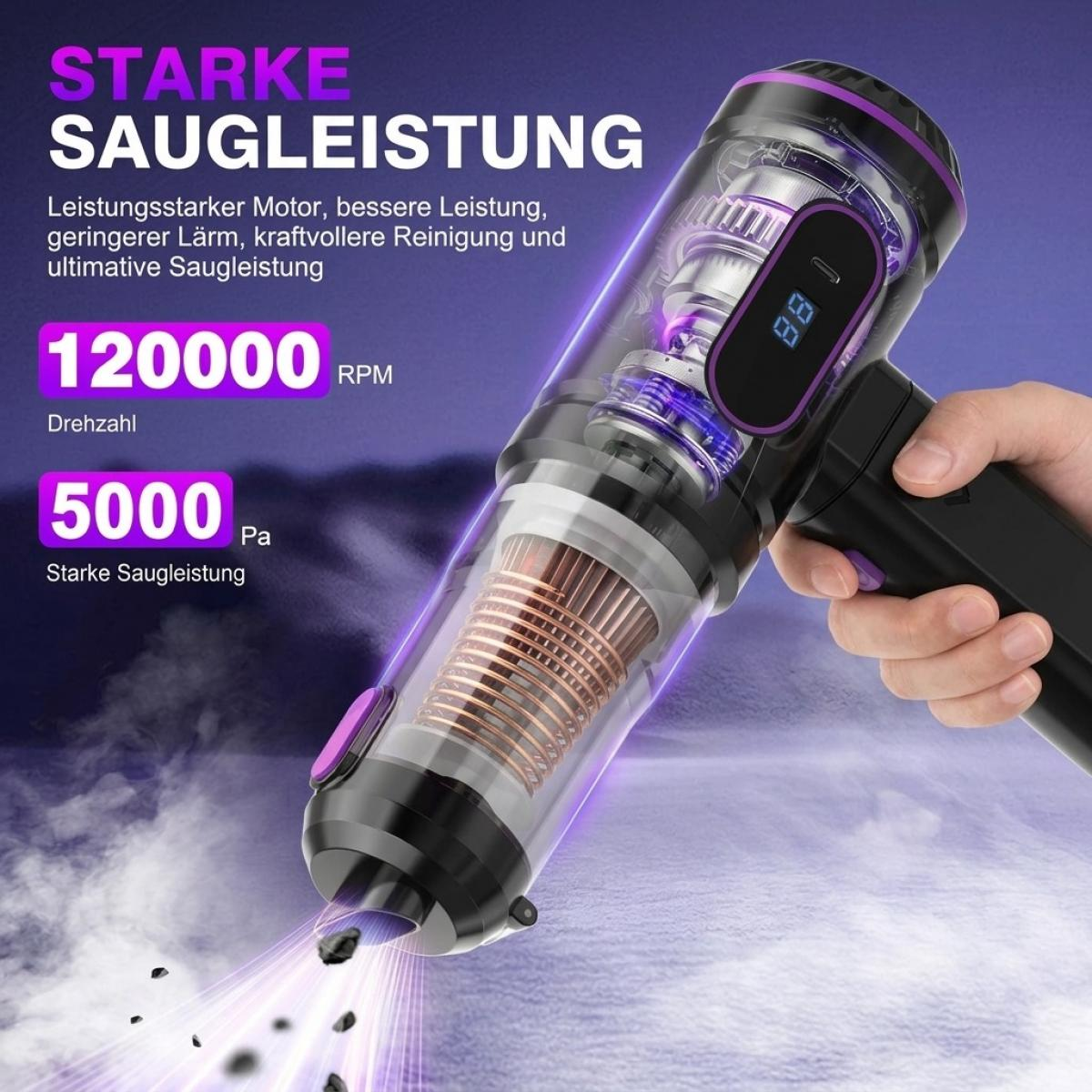 Handgehaltener Akkusauger mit transparentem Gehäuse, digitaler Anzeige und starker Saugleistung auf lilafarbenem Hintergrund.