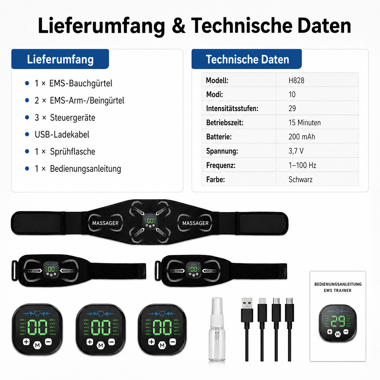 Übersicht der EMS-Geräte mit Lieferumfang und technischen Daten als Infografik.