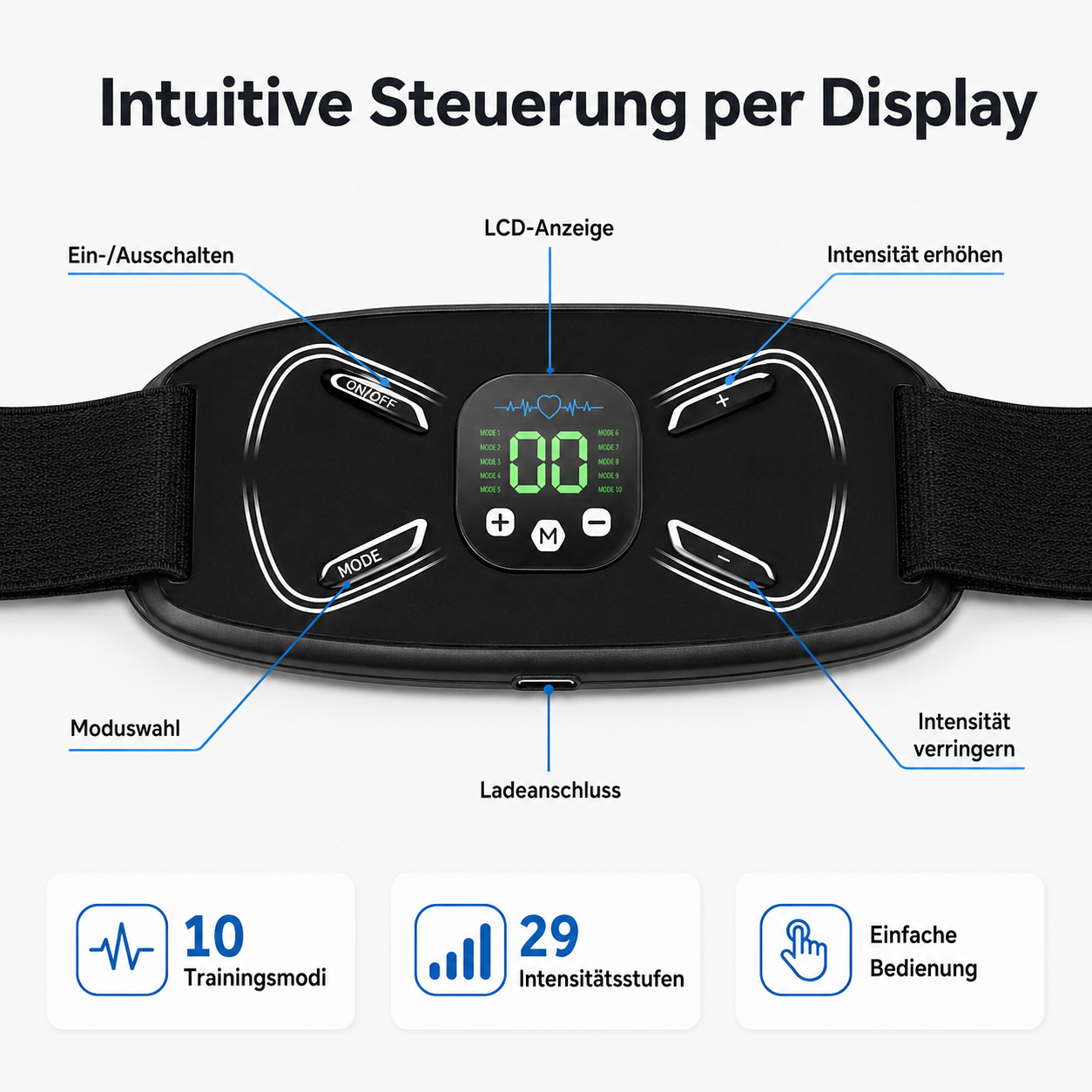 Schwarzer EMS-Gürtel mit LCD-Display, Steuertasten und erklärenden Beschriftungen auf Deutsch.