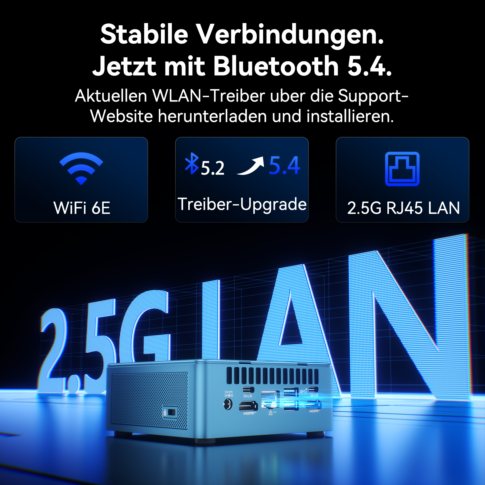 Mini PC sobre fondo azul con iconos para WiFi 6E, Bluetooth 5.4 y 2.5G RJ45 LAN.