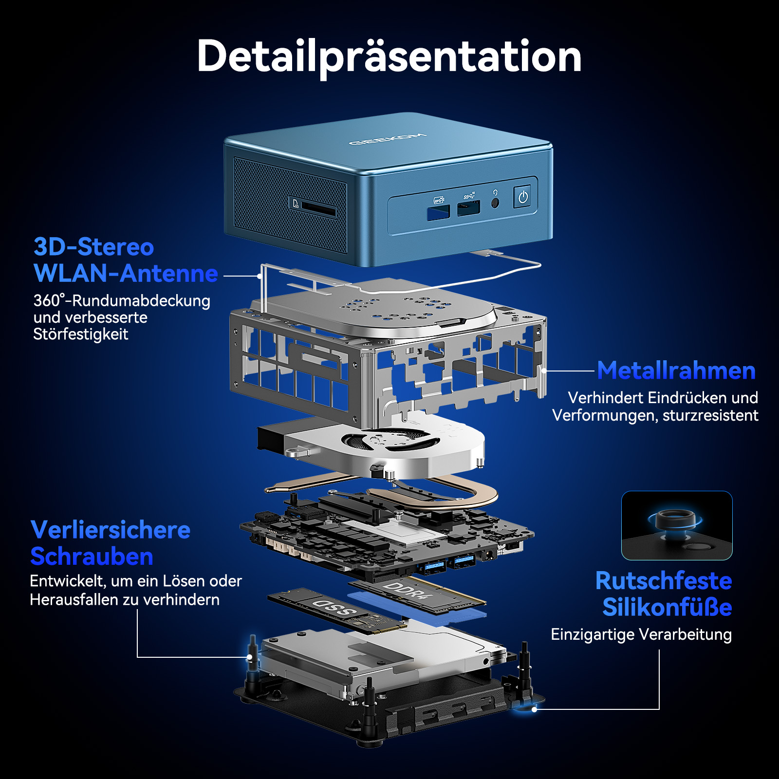 Vista explosionada de un mini PC azul que muestra componentes internos y descripciones.