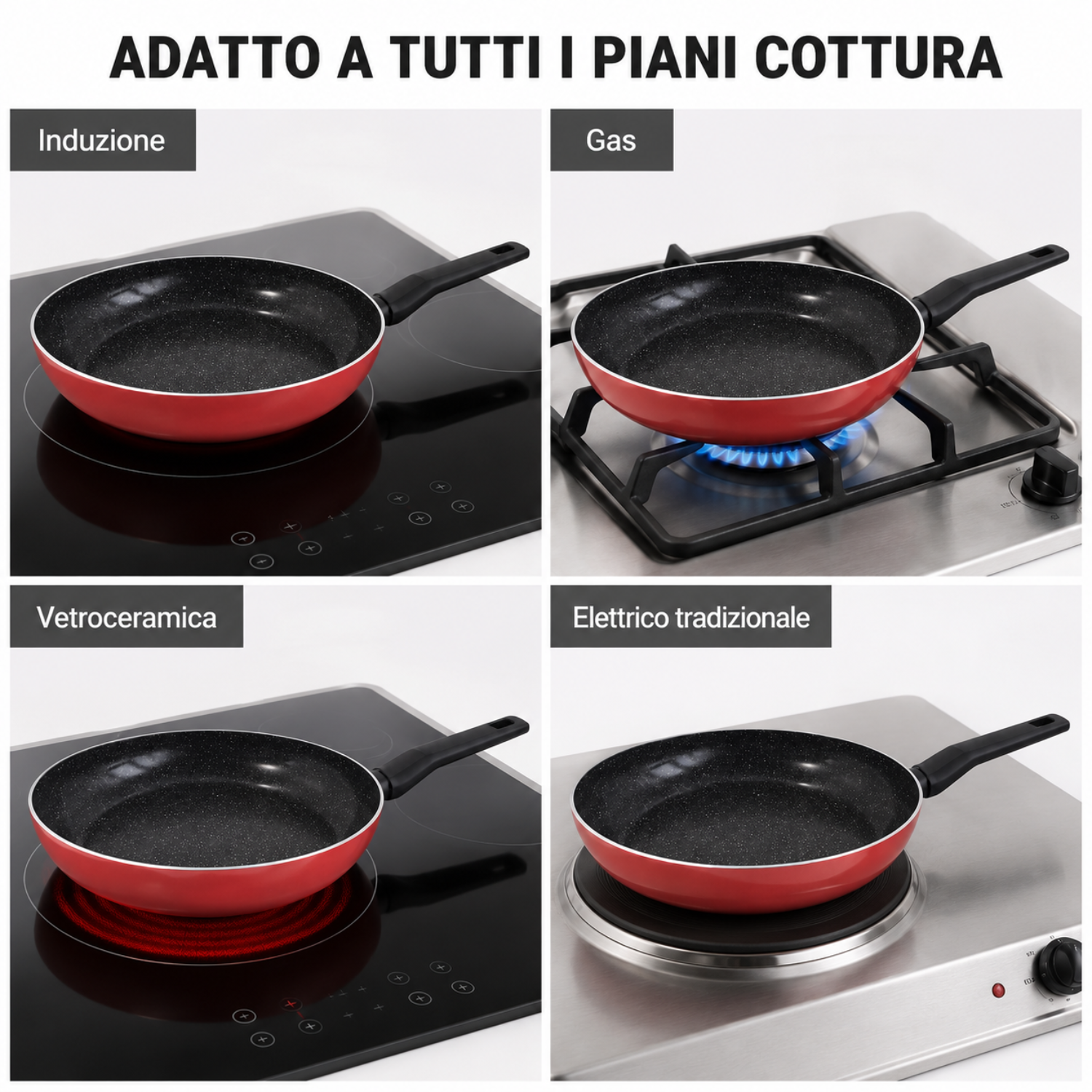 Quattro immagini mostrano una padella rossa su piani cottura a induzione, gas, vetroceramica ed elettrici.