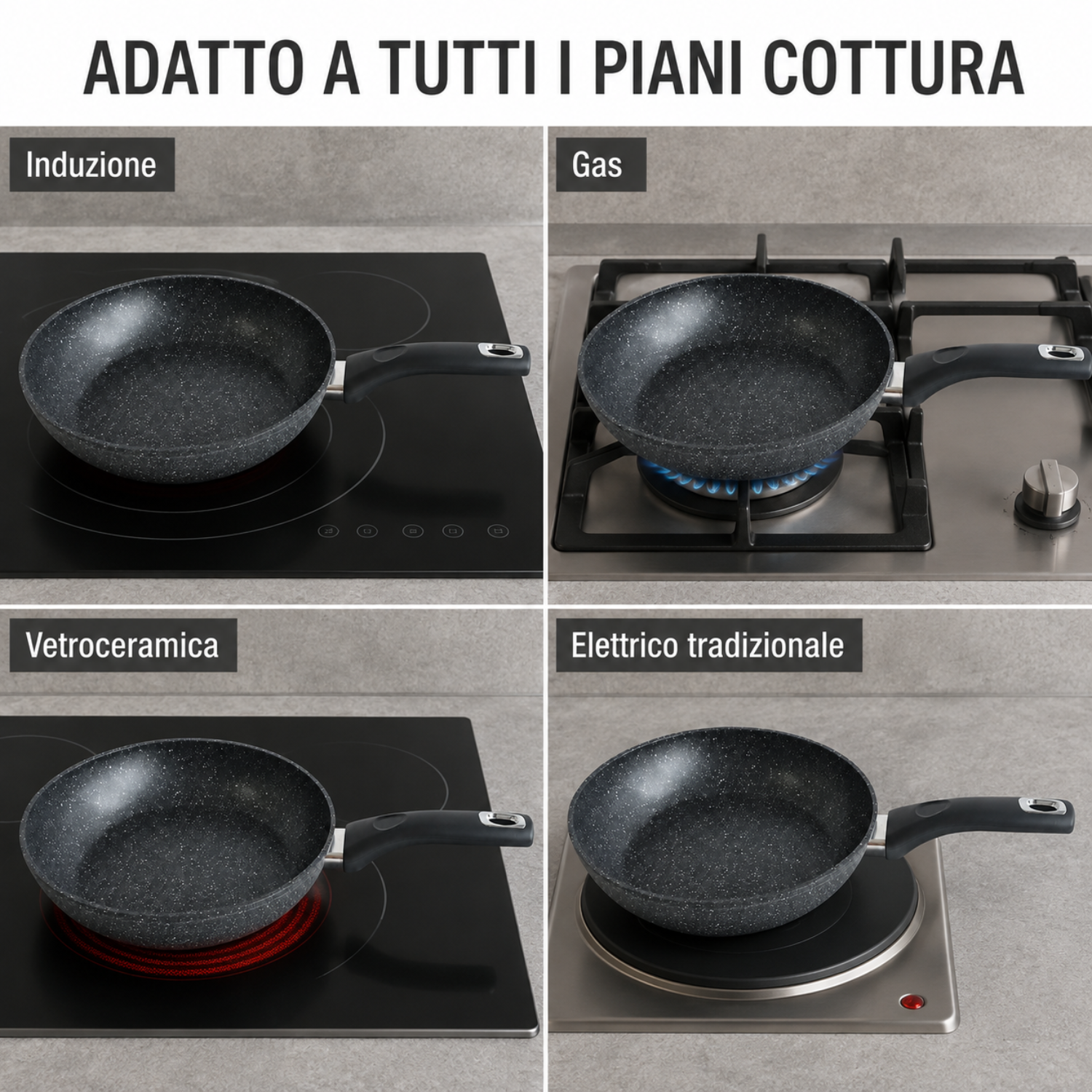 Una padella grigia mostrata su piani cottura a induzione, gas, vetroceramica ed elettrici.