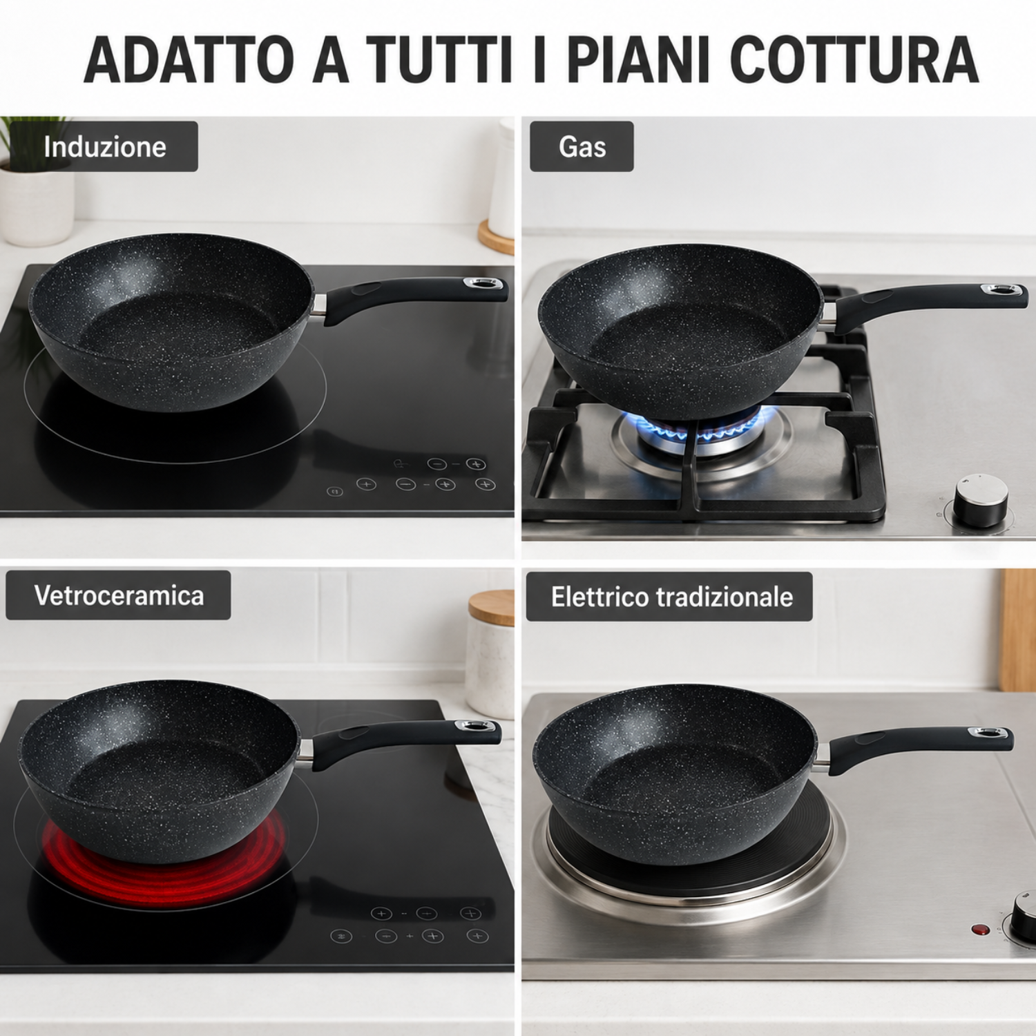 Una padella nera maculata mostrata su piani cottura a induzione, gas, vetroceramica ed elettrici.
