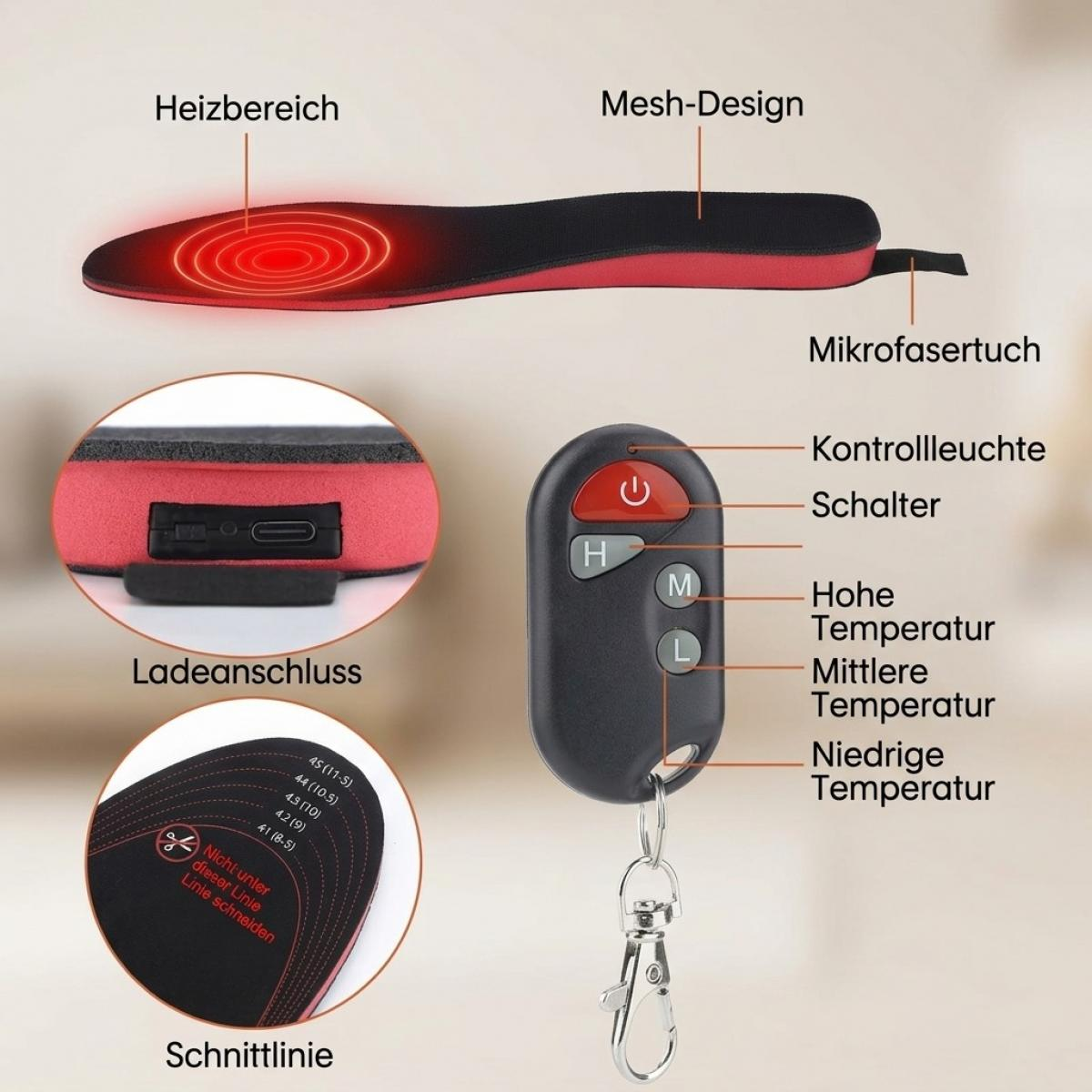 Beheizbare Einlegesohle mit Fernbedienung, Ladeanschluss und Schnittlinien mit deutscher Beschriftung.