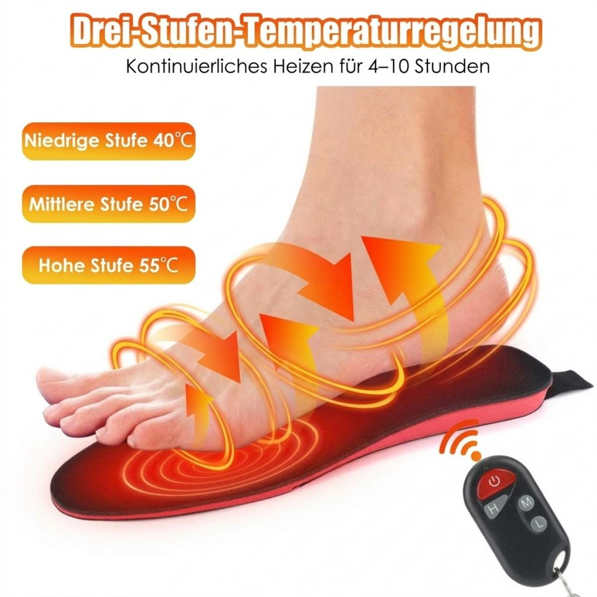 Fuß auf einer beheizten Einlegesohle mit drei Temperaturstufen und Fernbedienung.