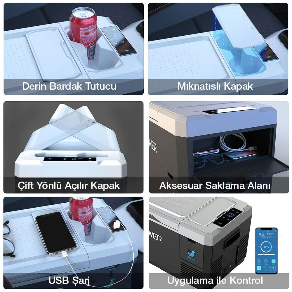 Bardak tutucu, mıknatıslı kapak, çift yönlü açılır kapak, USB şarj ve uygulama kontrolü özellikli araba buzdolabı.
