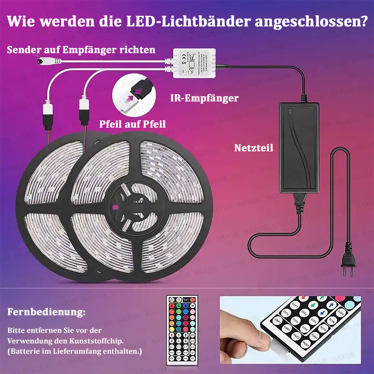 Diagramm zeigt den Anschluss von LED-Lichtbändern mit Netzteil, IR-Empfänger und Fernbedienung.