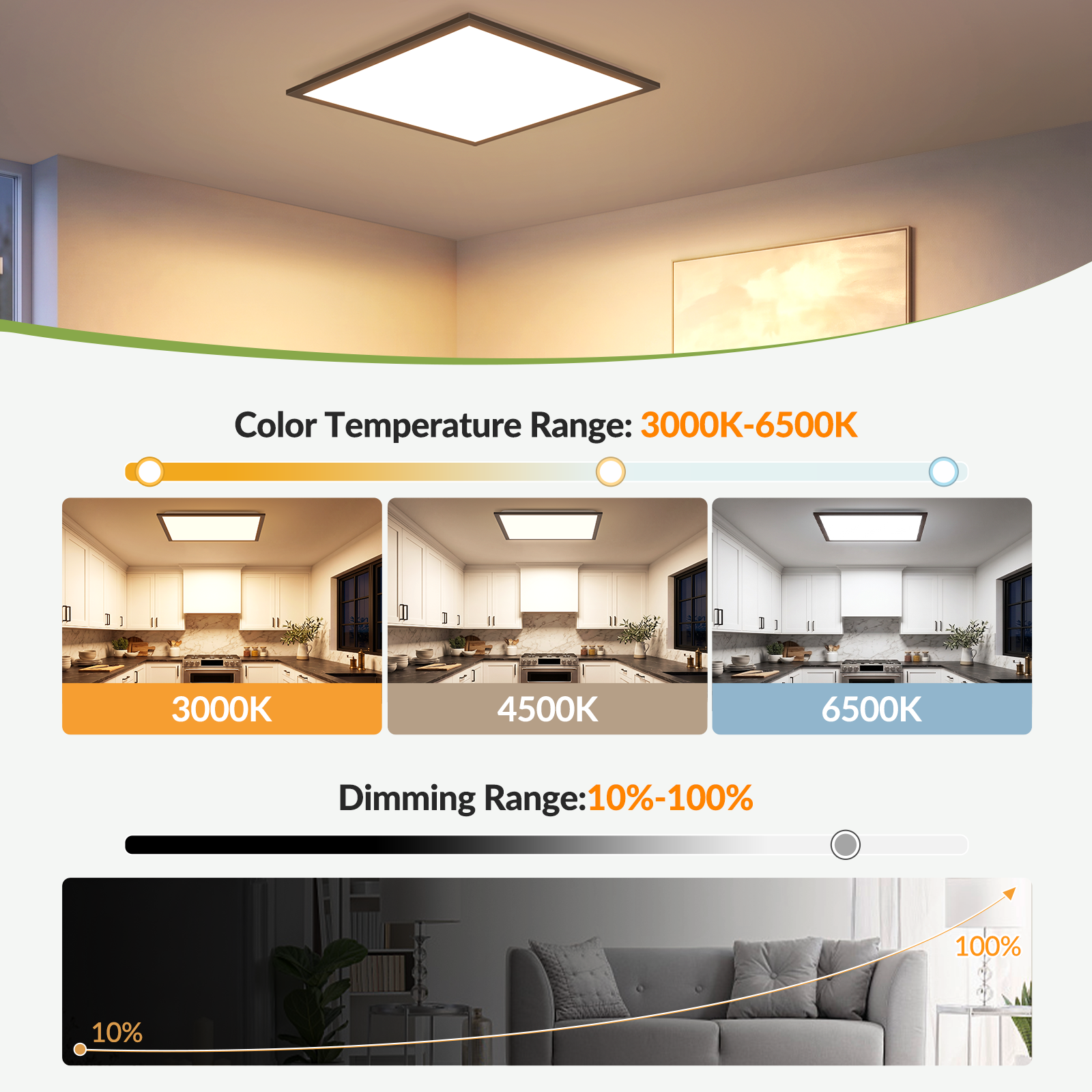 Infografía que muestra temperaturas de color LED de 3000K a 6500K y rango de atenuación del 10% al 100%.